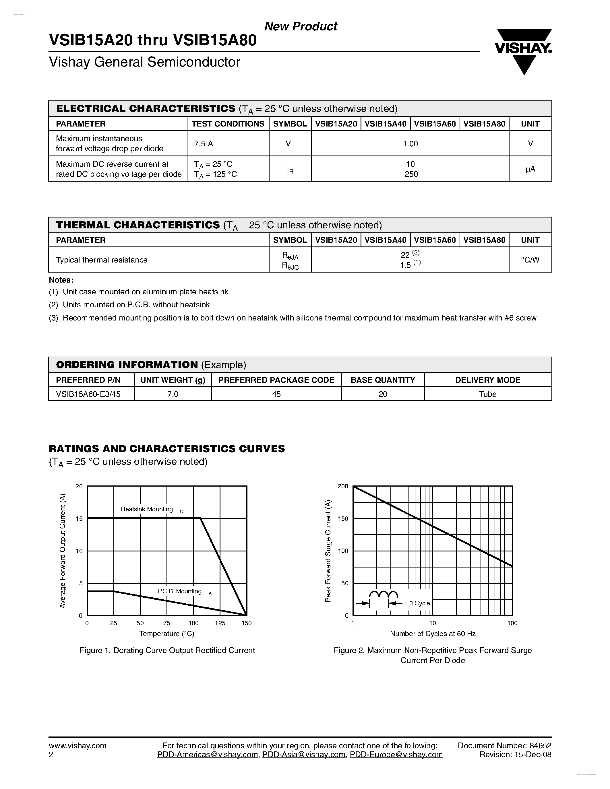 Datasheet VSIB15A20 - (VSIB15A20 - VSIB15A80) Single-Phase Single In-Line Bridge Rectifiers page 2