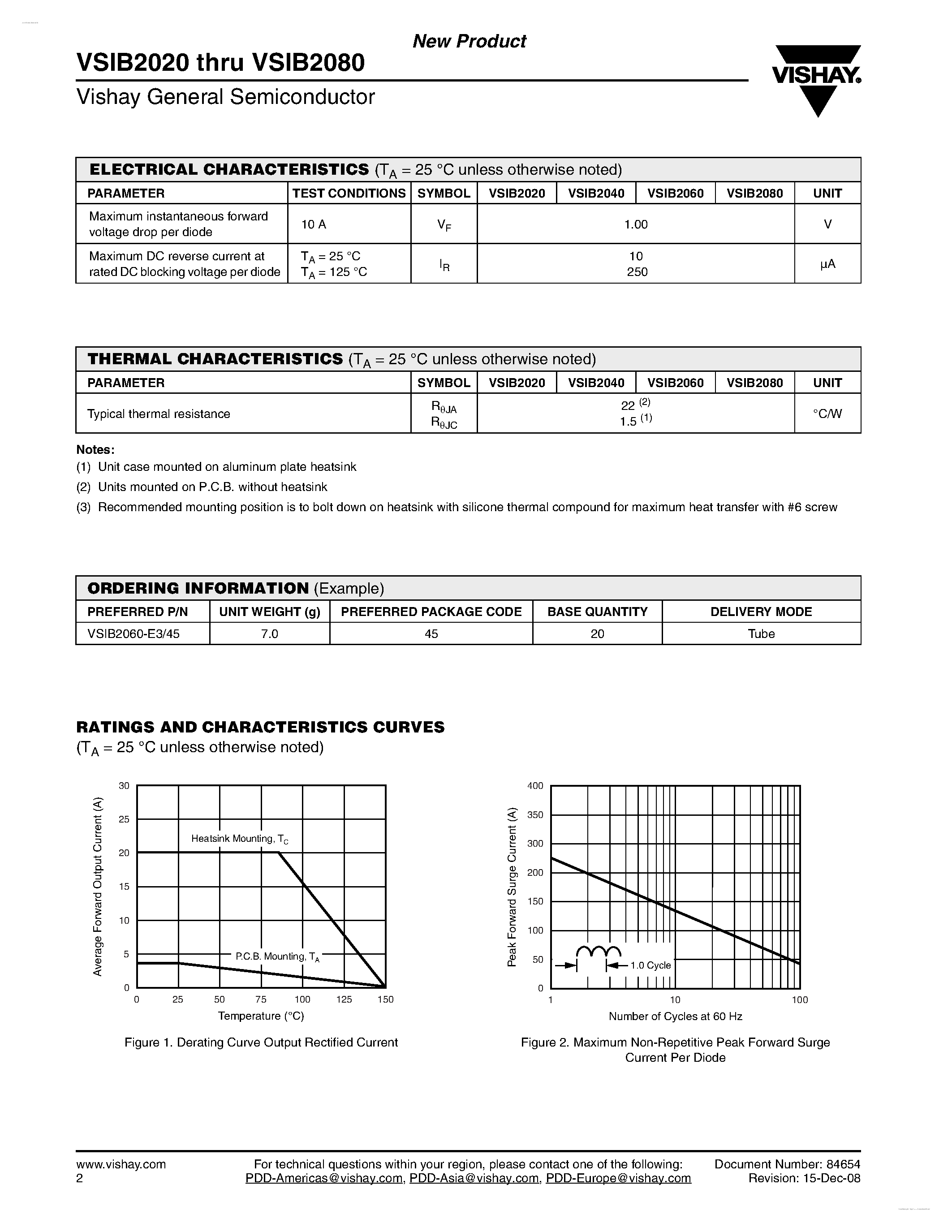 Datasheet VSIB2020 - (VSIB2020 - VSIB2080) Single-Phase Single In-Line Bridge Rectifiers page 2