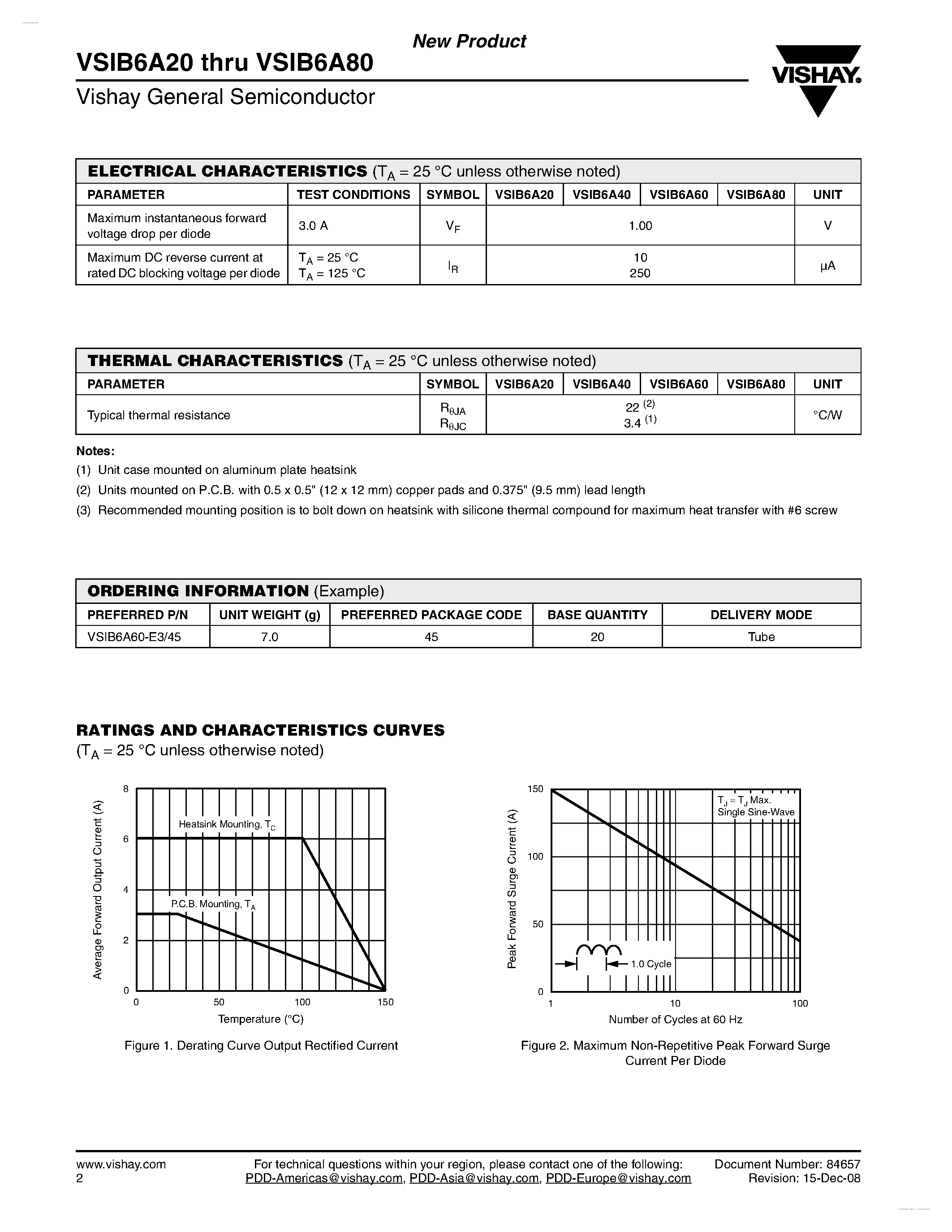 Datasheet VSIB6A20 - (VSIB6A20 - VSIB6A80) Single-Phase Single In-Line Bridge Rectifiers page 2