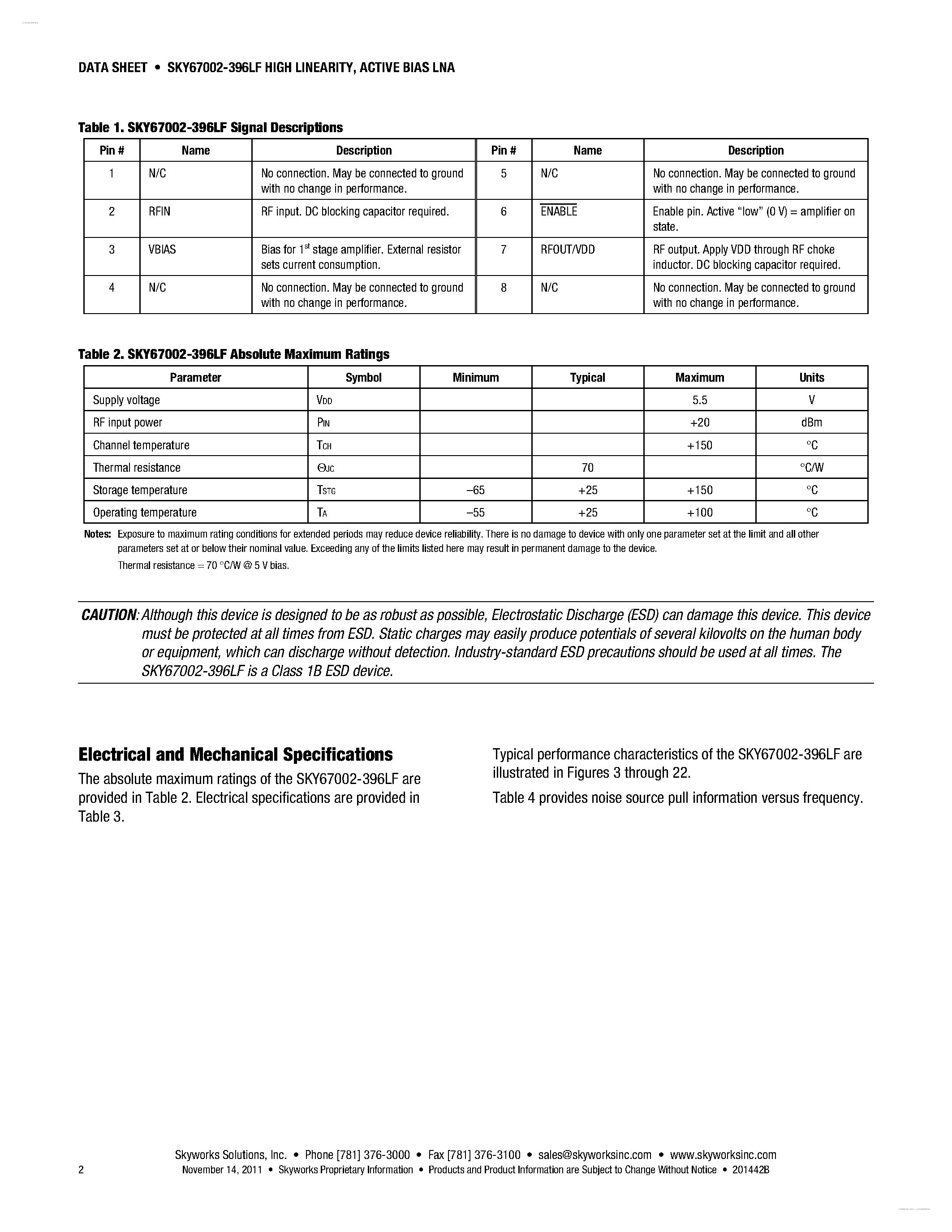 Даташит SKY67002-396LF - Active Bias Low-Noise Amplifier страница 2