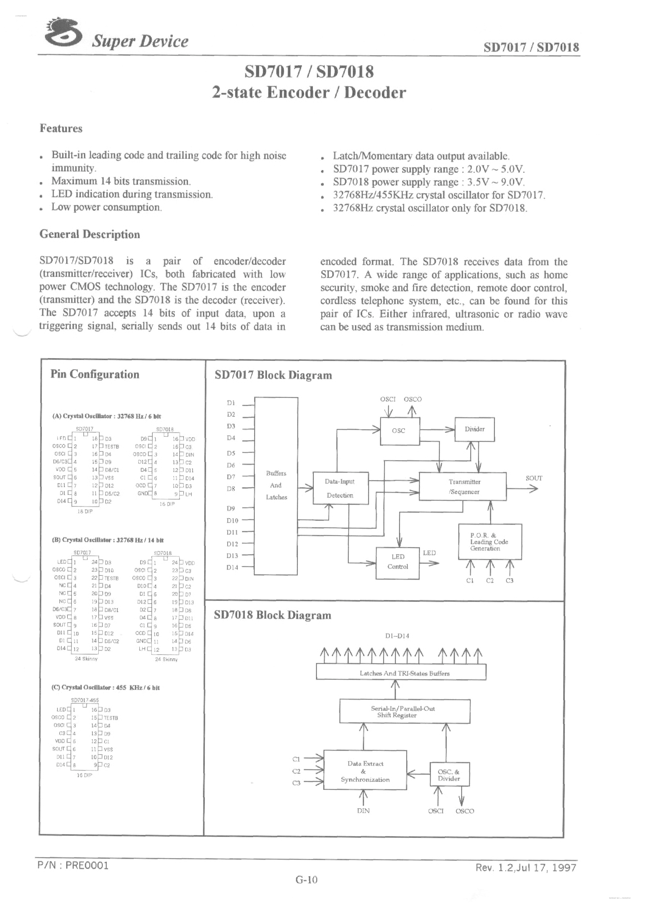 Даташит SD7017 - (SD7017 / SD7018) 2-STATE ENCODER / DECODER страница 1