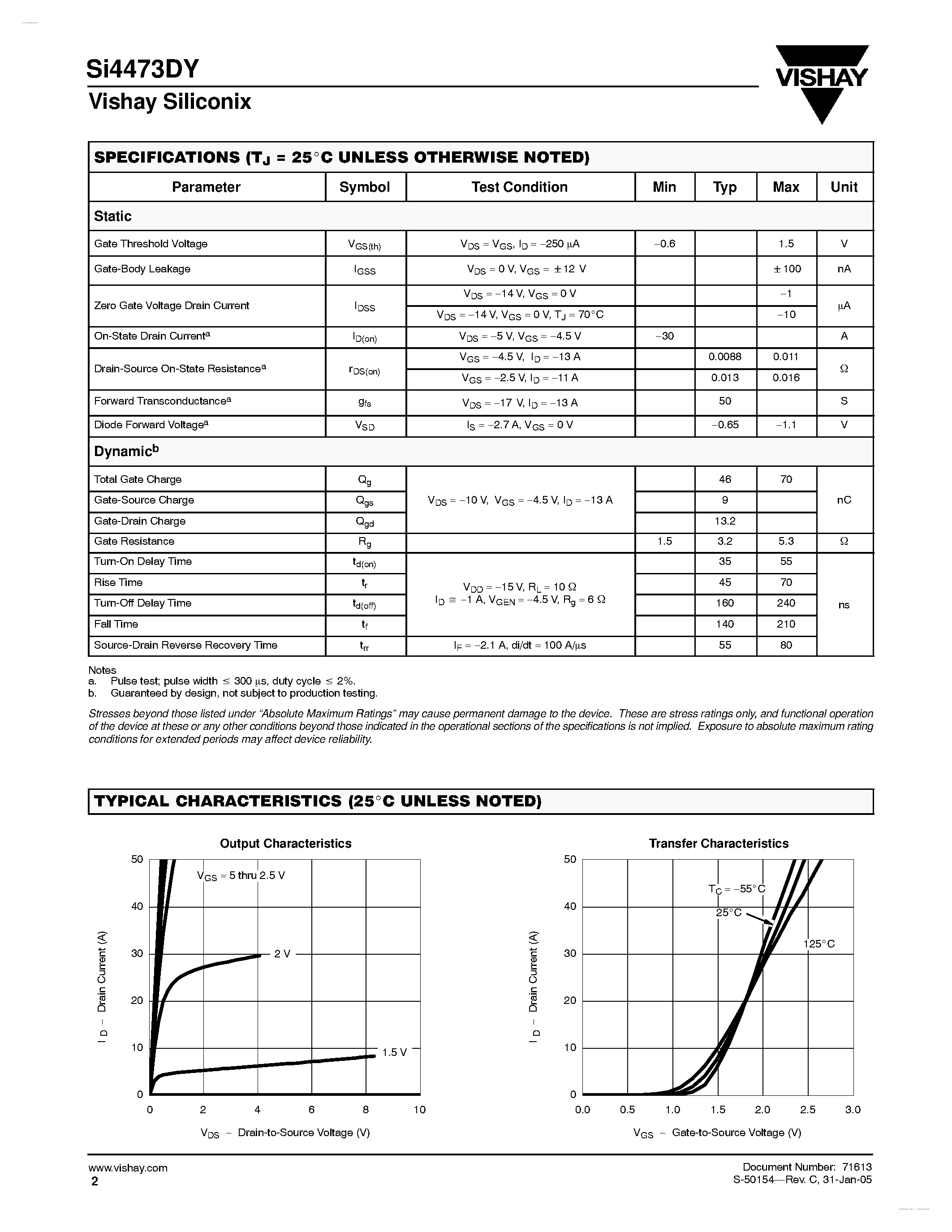 Даташит SI4473DY - P-Channel 14-V (D-S) MOSFET страница 2