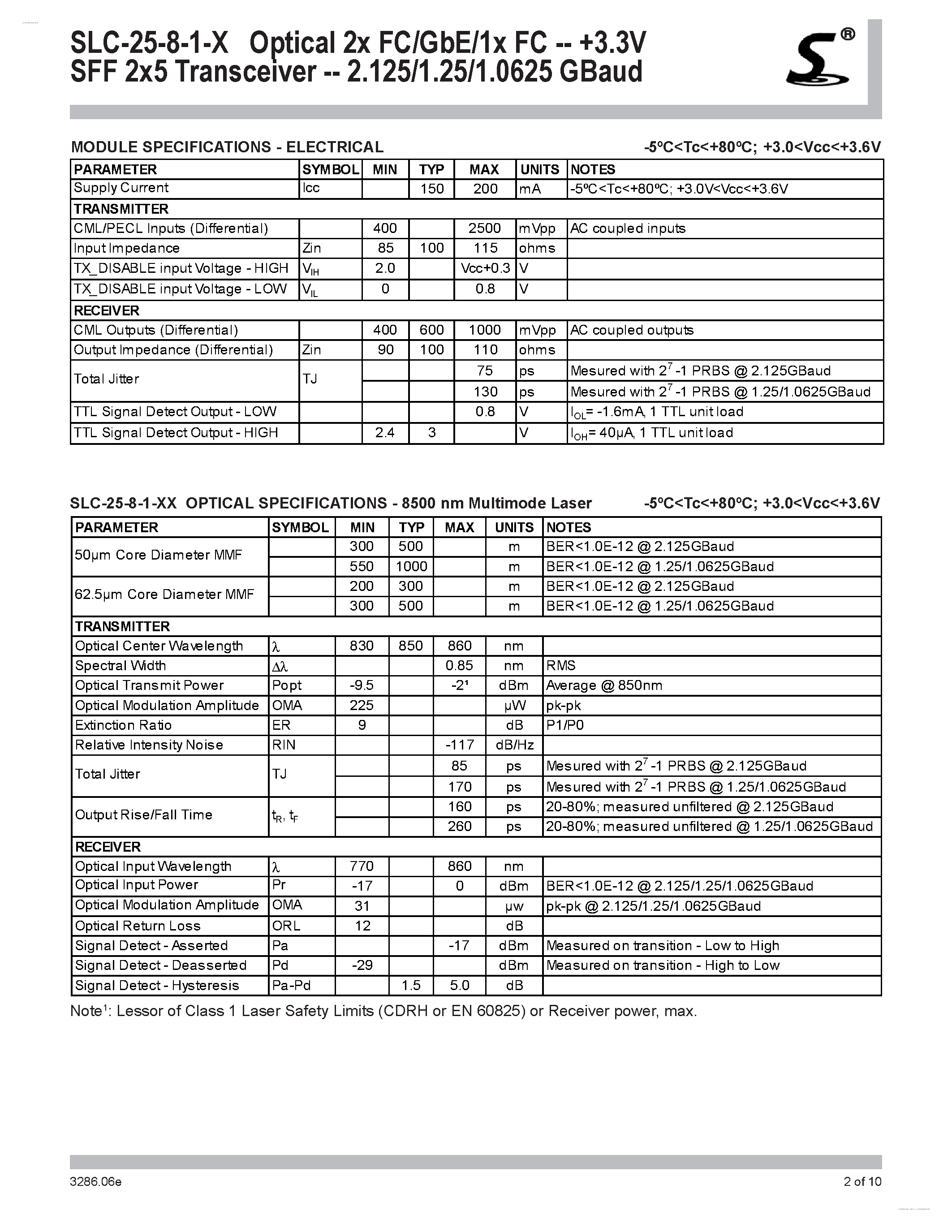 Datasheet SLC-25-8-1-x - Transceiver page 2