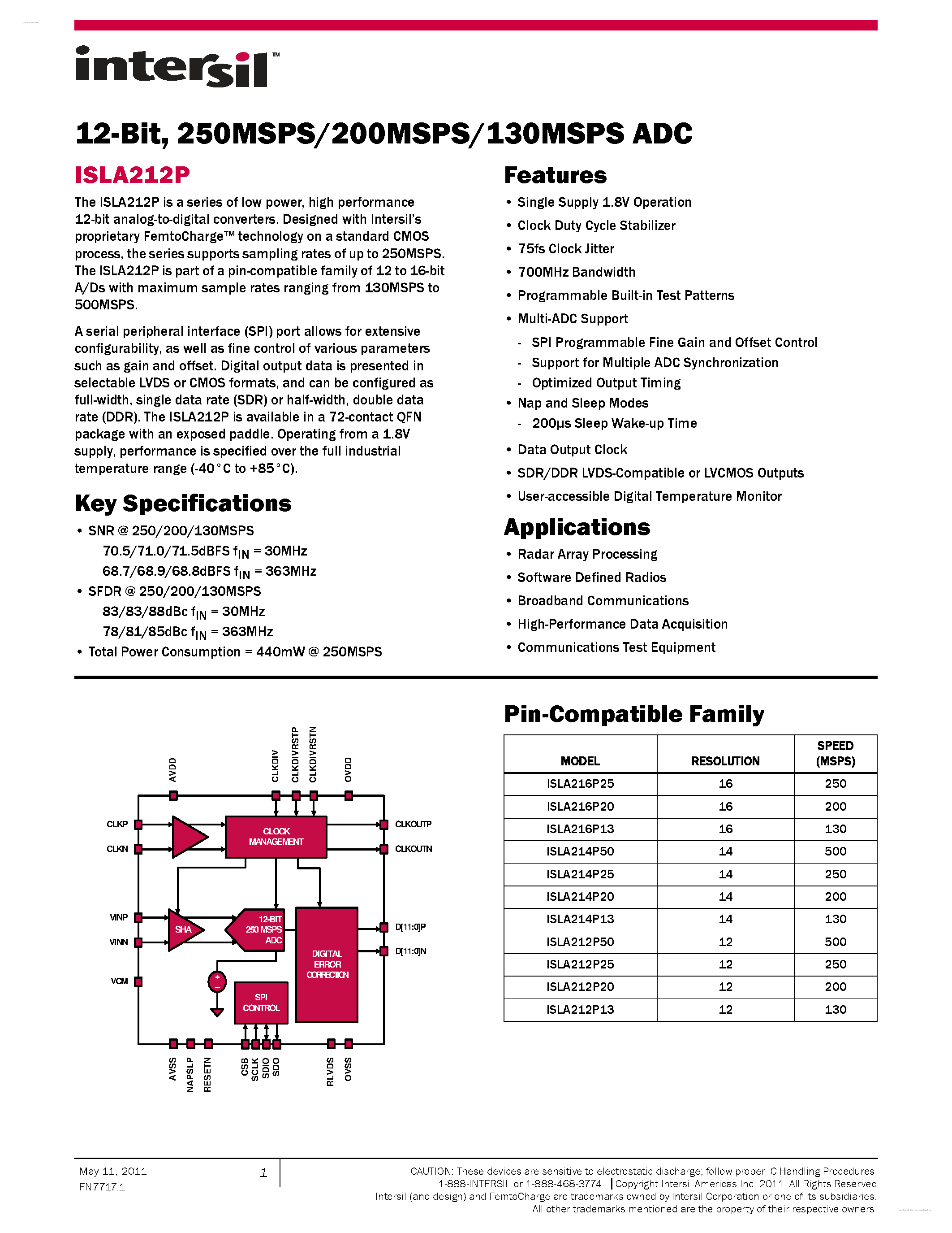 Datasheet ISLA212P - 250MSPS/200MSPS/130MSPS ADC page 1