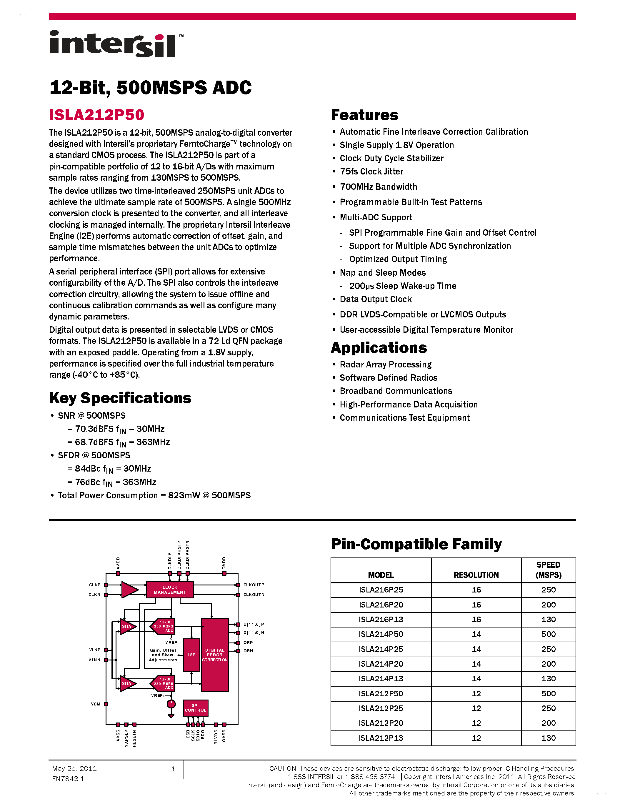 Datasheet ISLA212P50 - 500MSPS ADC page 1