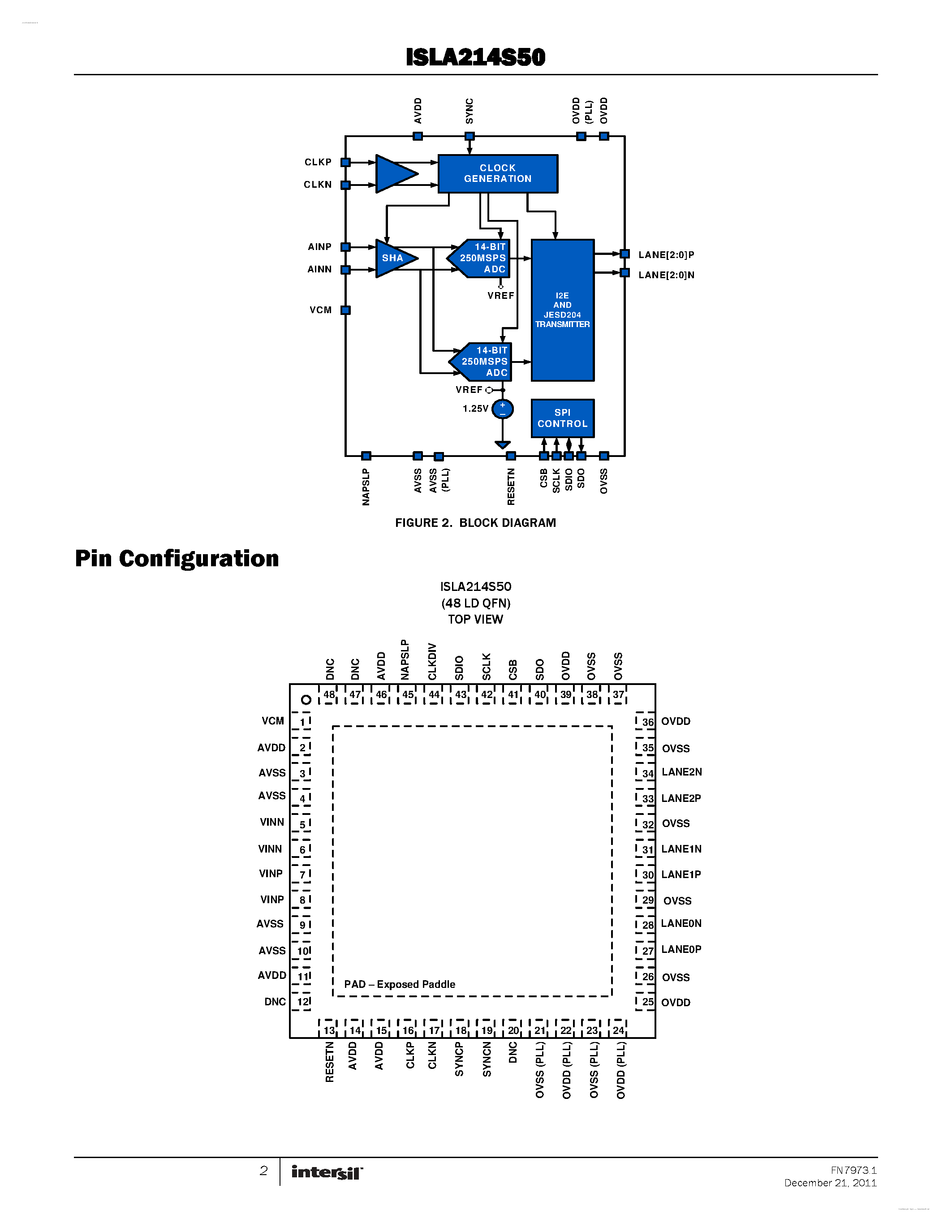 Datasheet ISLA214S50 - 500/350 MSPS JESD204B High Speed Serial Output ADC page 2