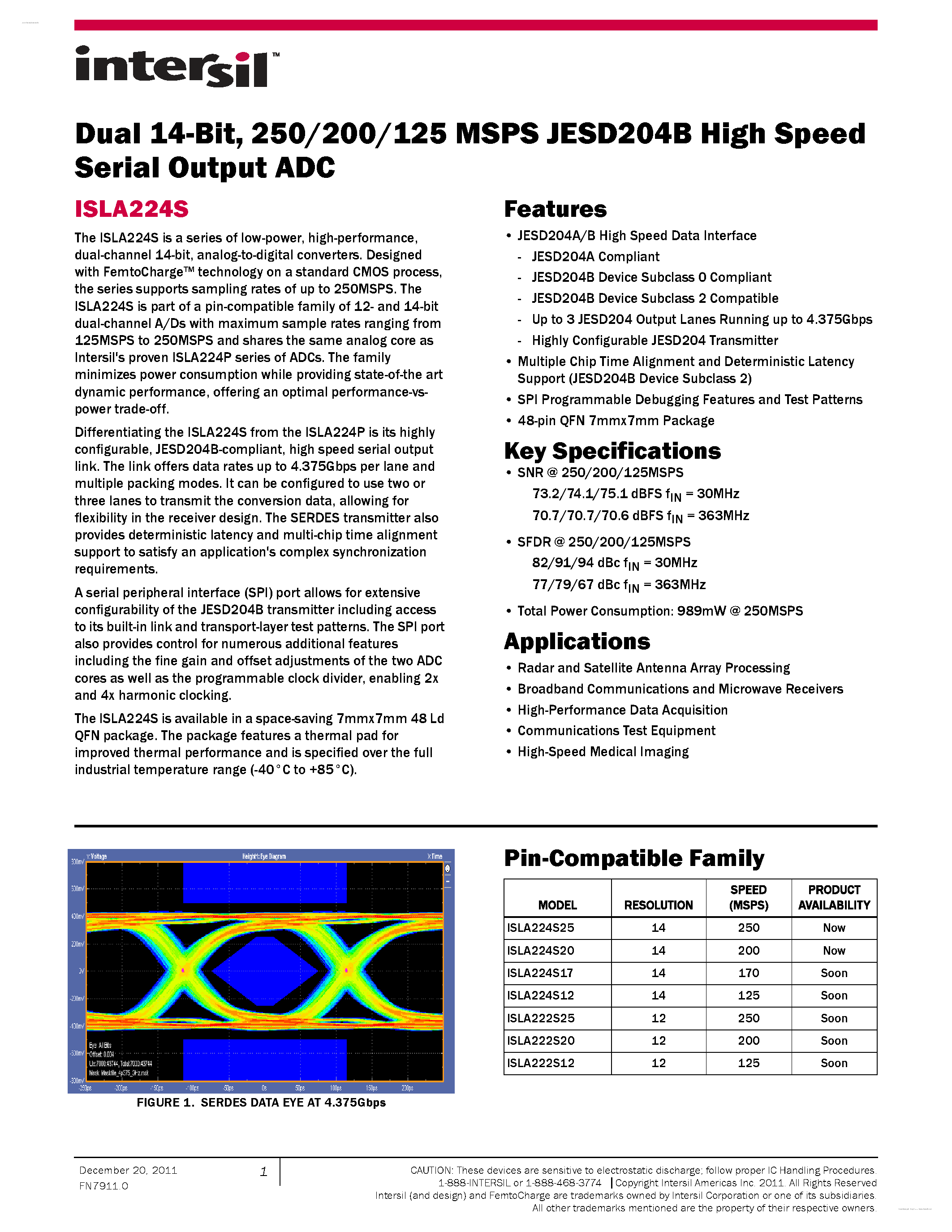 Datasheet ISLA224S - 250/200/125 MSPS JESD204B High Speed Serial Output ADC page 1