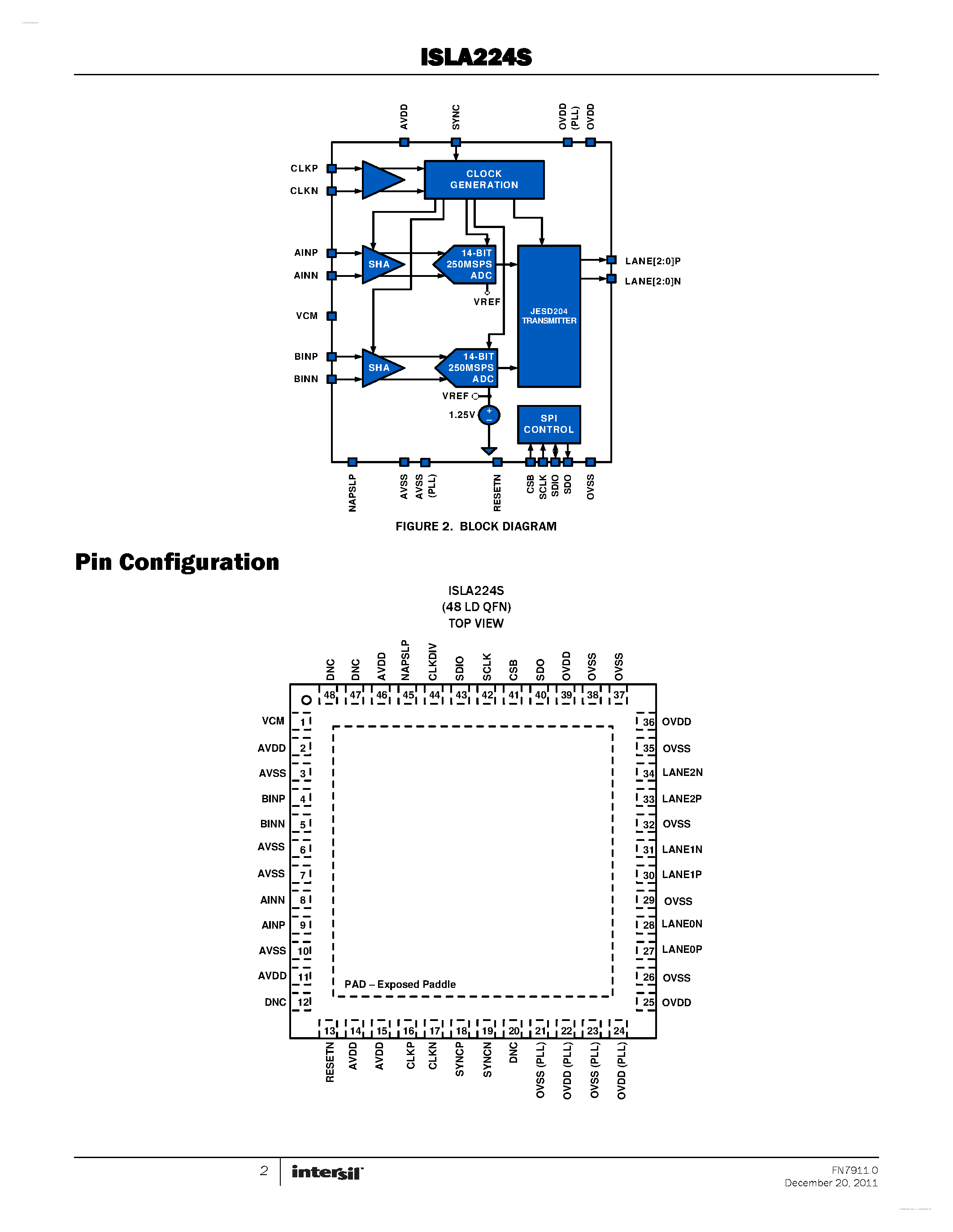 Datasheet ISLA224S - 250/200/125 MSPS JESD204B High Speed Serial Output ADC page 2