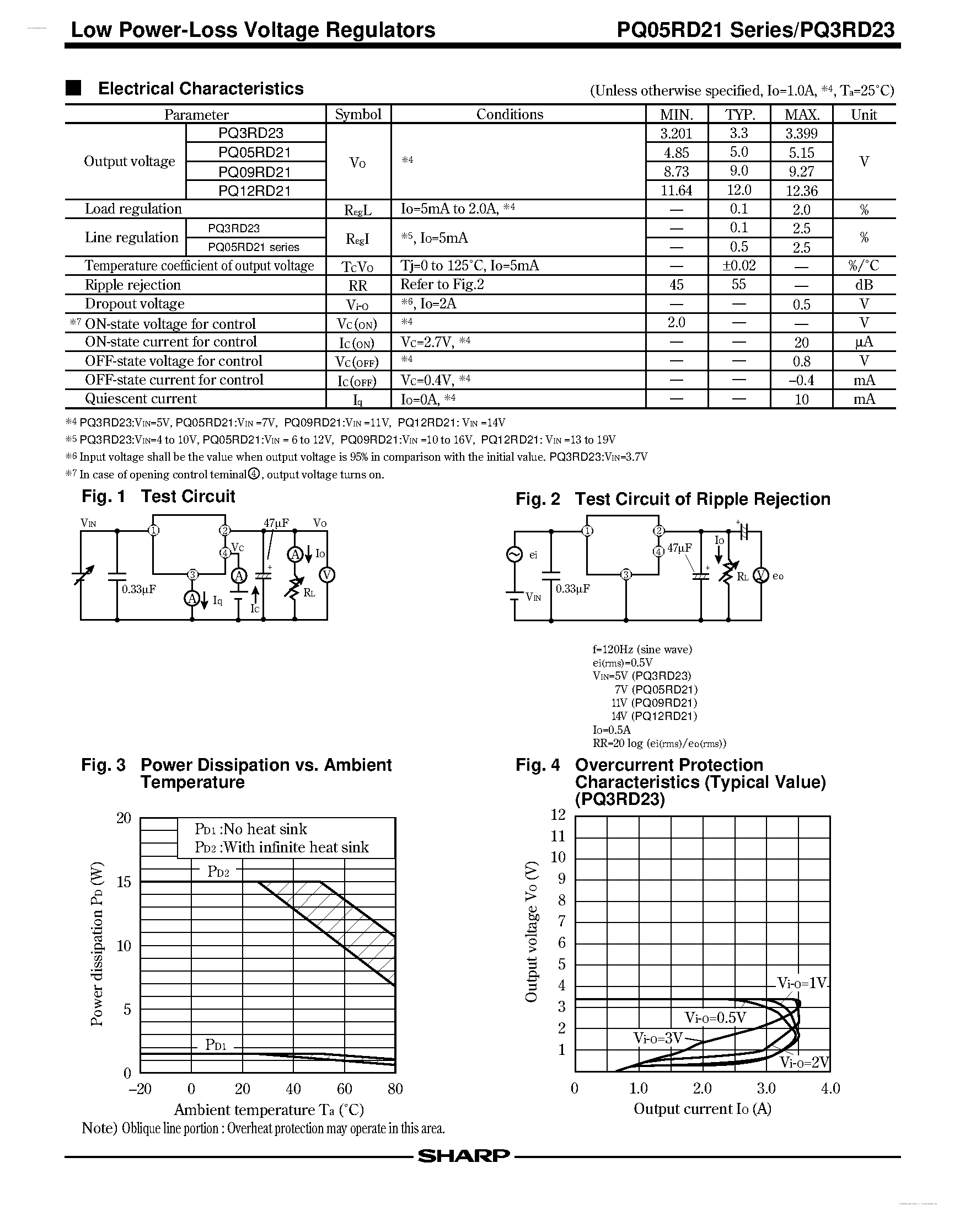 Даташит PQ12RD21 - 2.0A Output Type Low Power-Loss Voltage Regulator страница 2