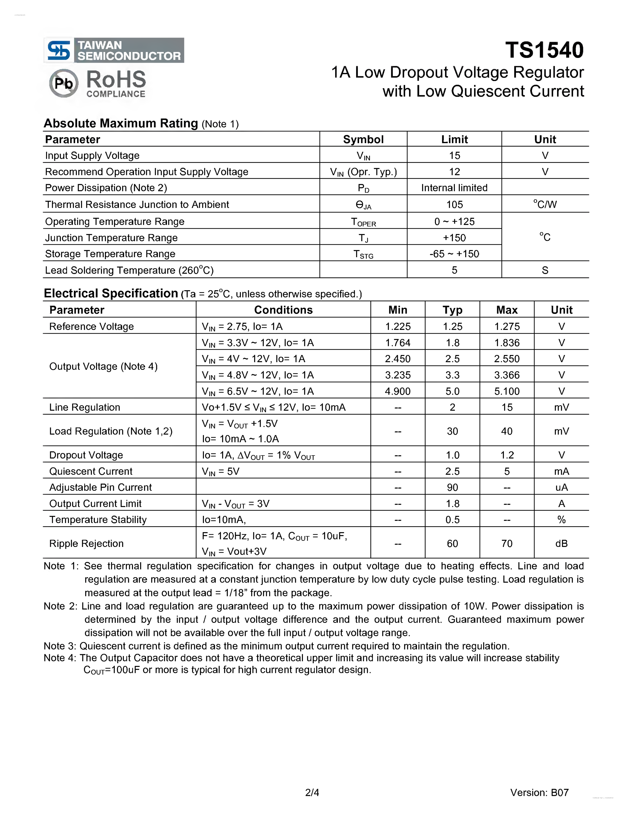 Даташит TS1540 - 1A Low Dropout Voltage Regulator страница 2