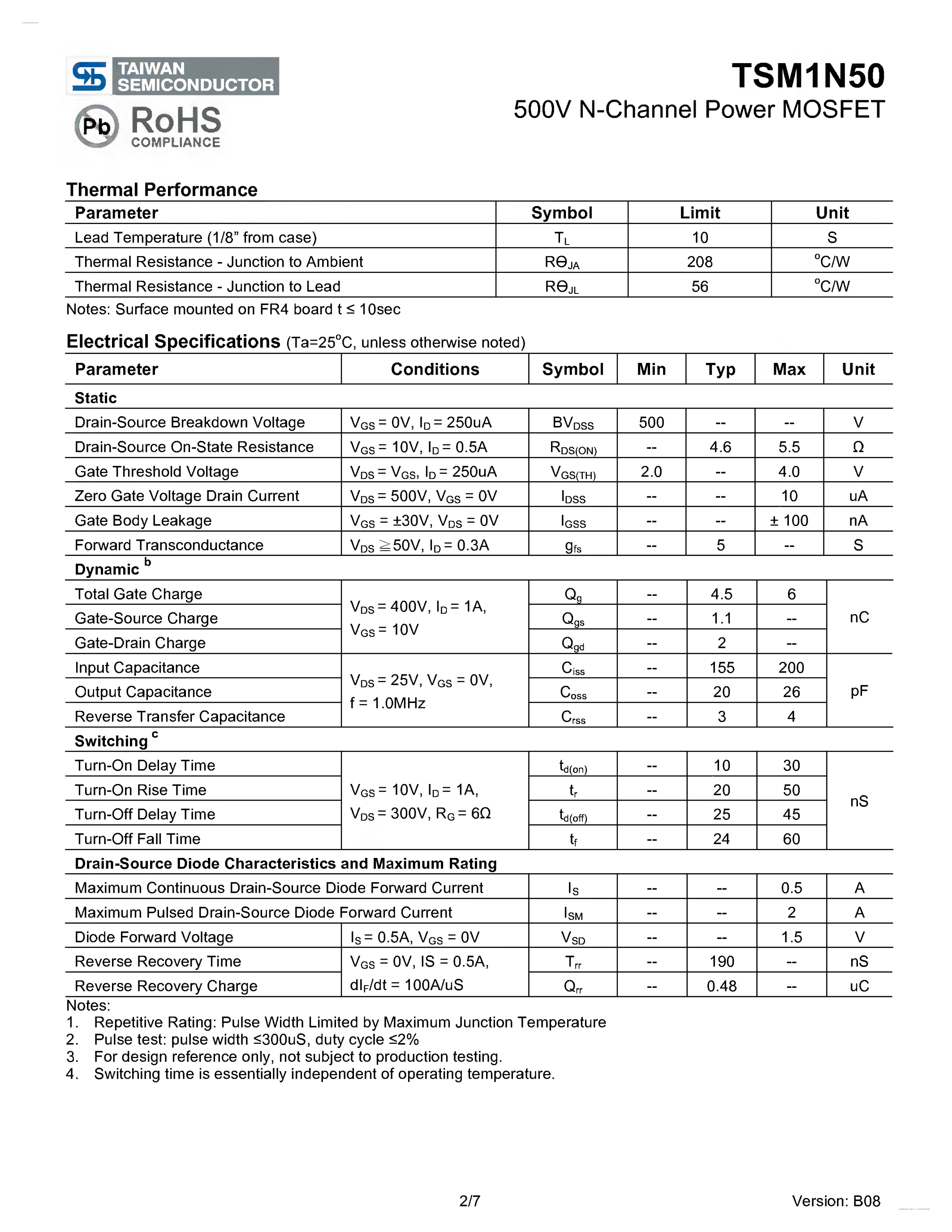 Даташит TSM1N50 - 500V N-Channel Power MOSFET страница 2