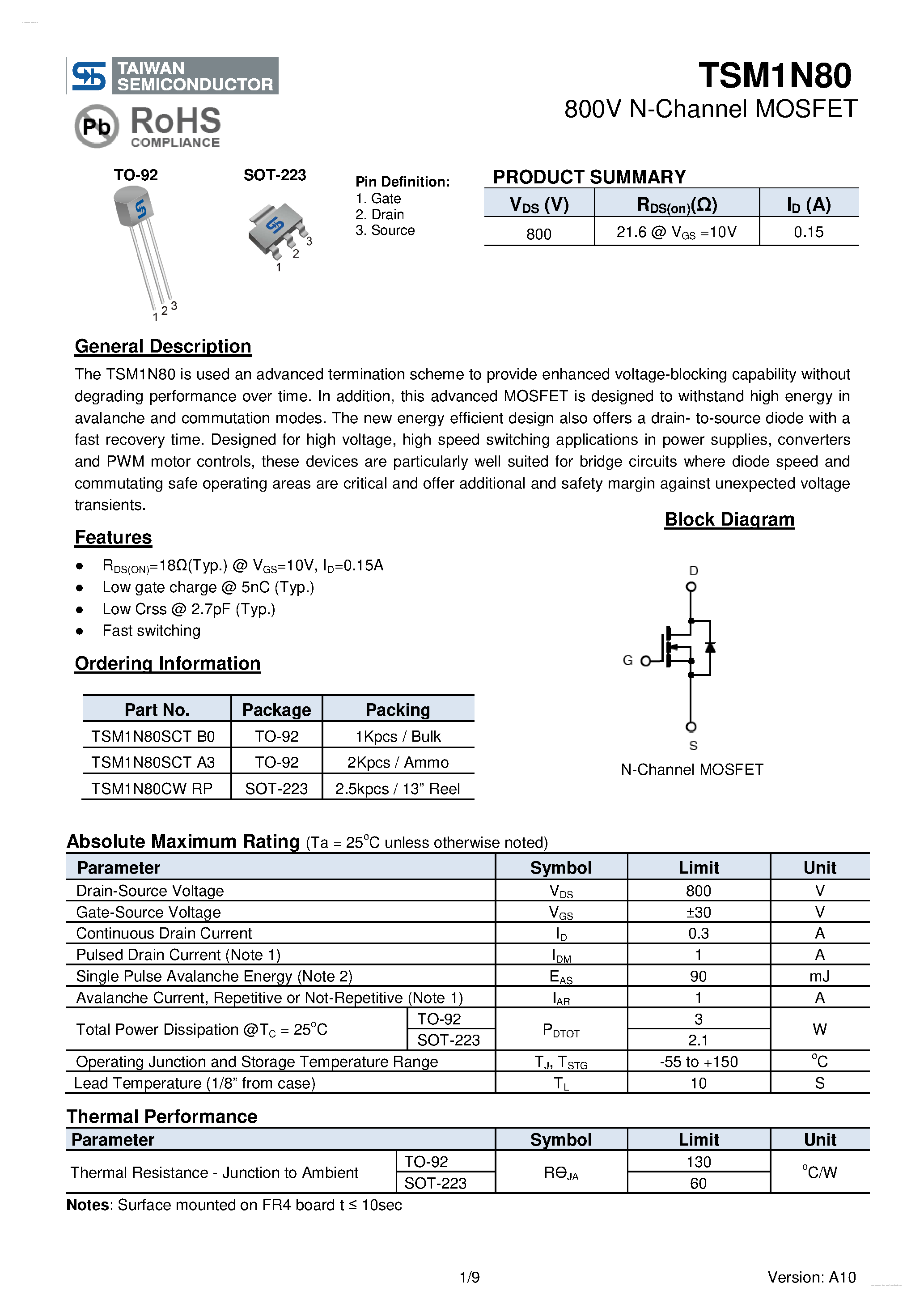 Даташит TSM1N80 - 800V N-Channel MOSFET страница 1