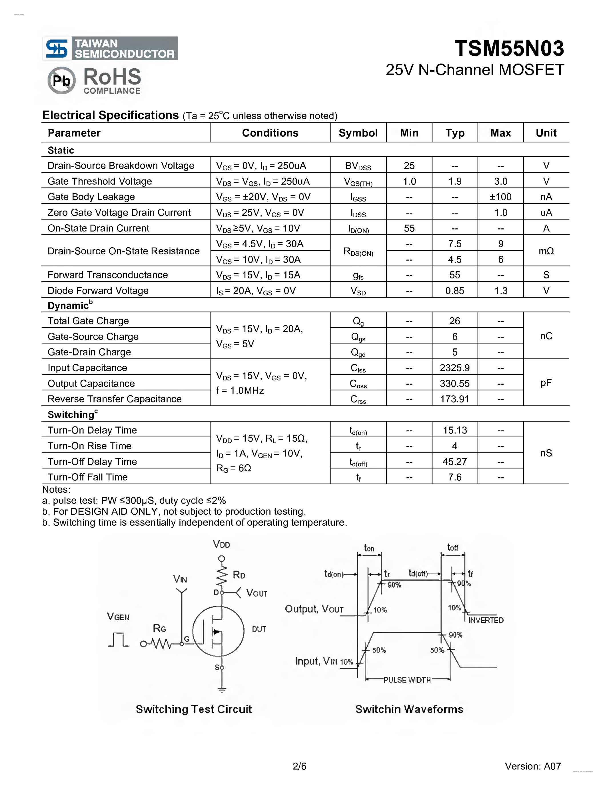 Даташит TSM55N03 - 25V N-Channel MOSFET страница 2