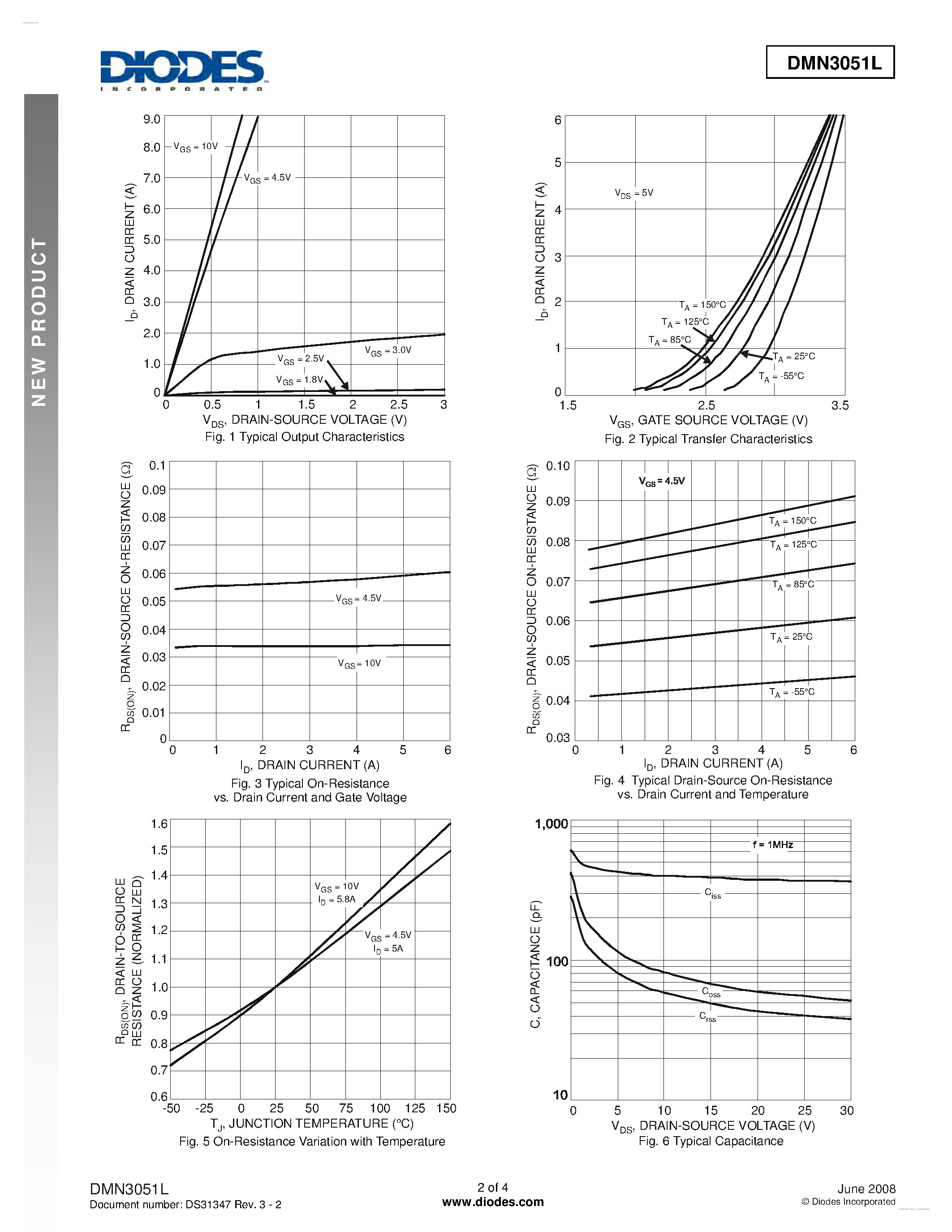 Даташит DMN3051L - N-CHANNEL ENHANCEMENT MODE FIELD EFFECT TRANSISTOR страница 2