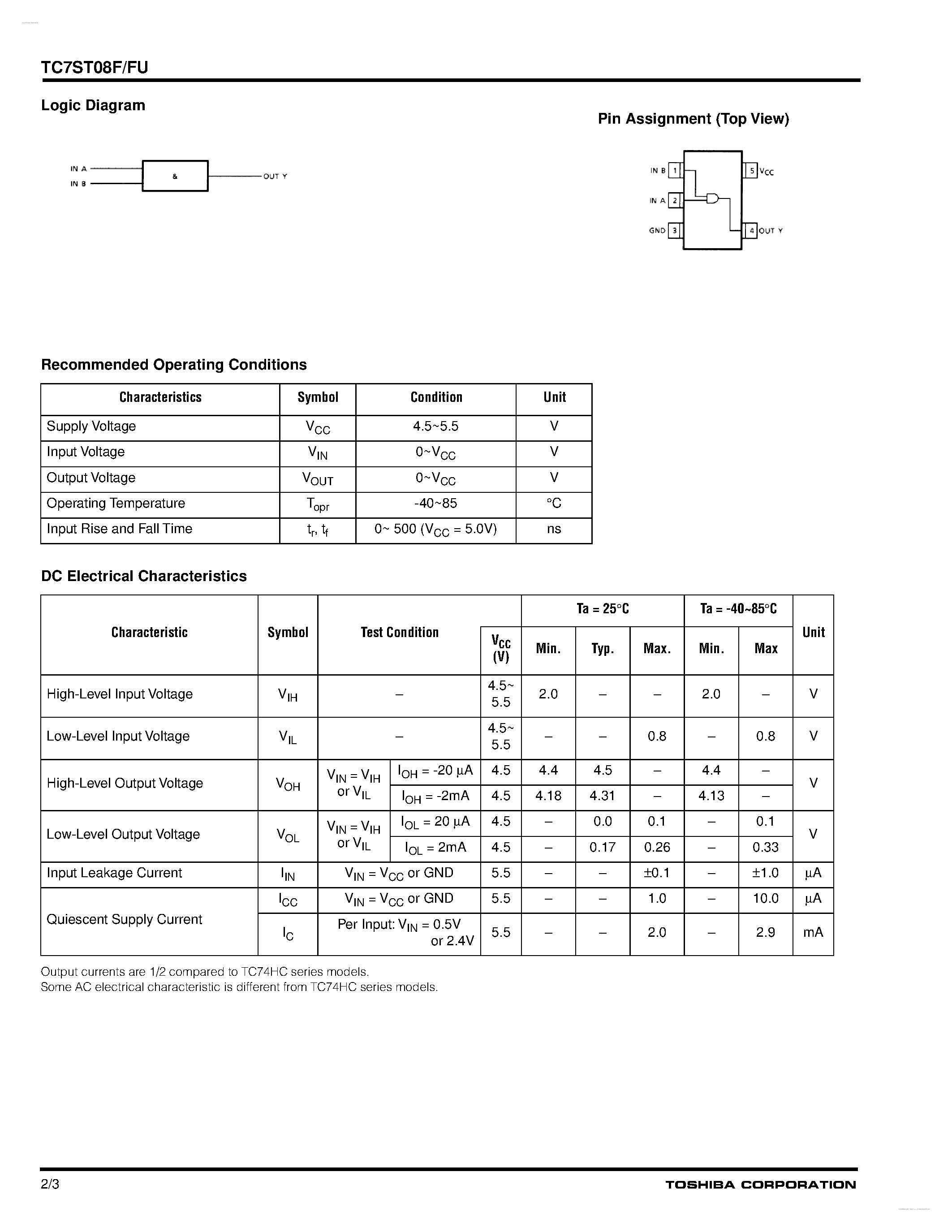 Даташит TC7ST08F - 2-input And Gate страница 2