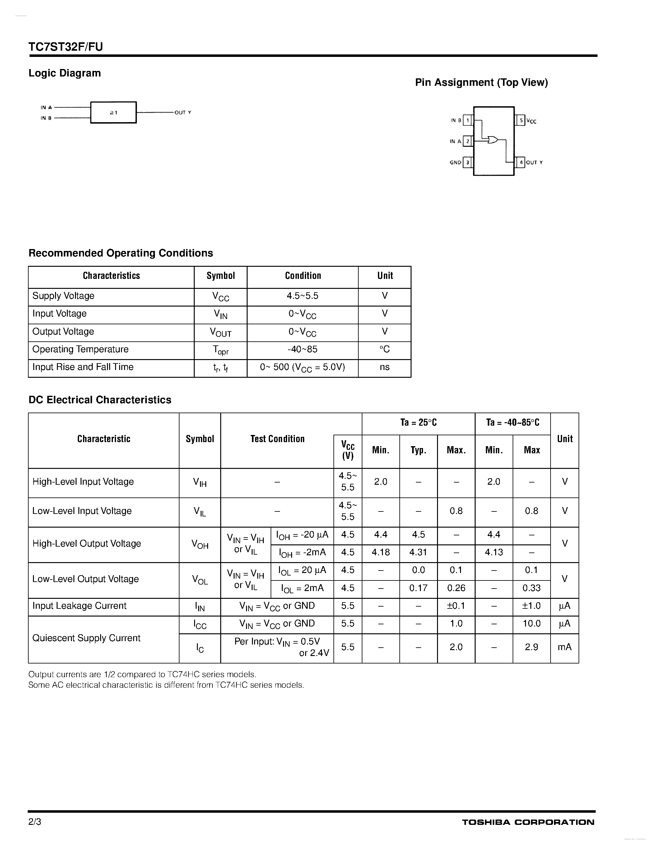 Даташит TC7ST32F - 2-input OR GATE страница 2