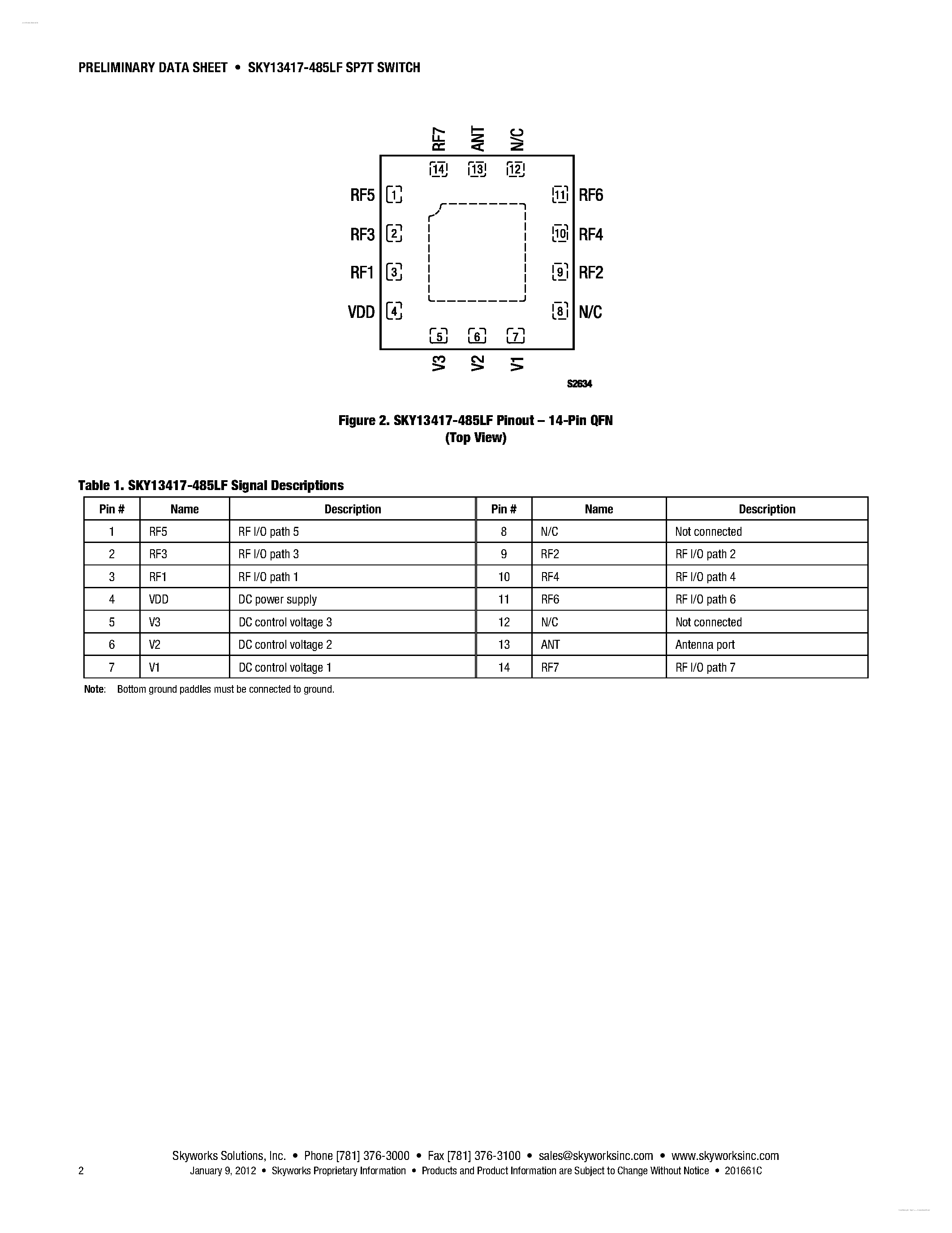 Даташит SKY13417-485LF - 0.1-6.0 GHz SP7T Main/Diversity Antenna Switch страница 2