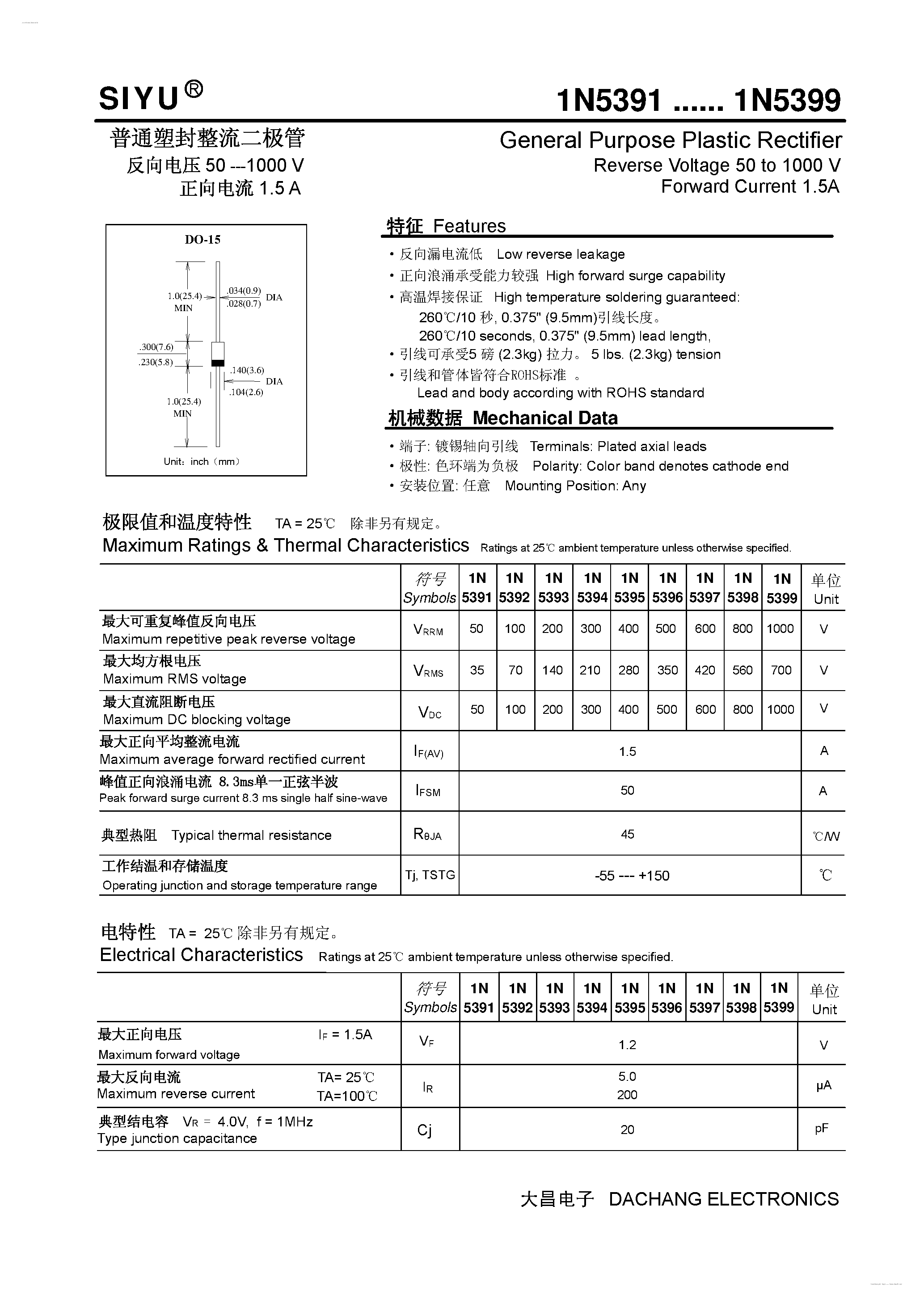 Datasheet 1N5391 - (1N5391 - 1N5399) General Purpose Plastic Rectifier page 1