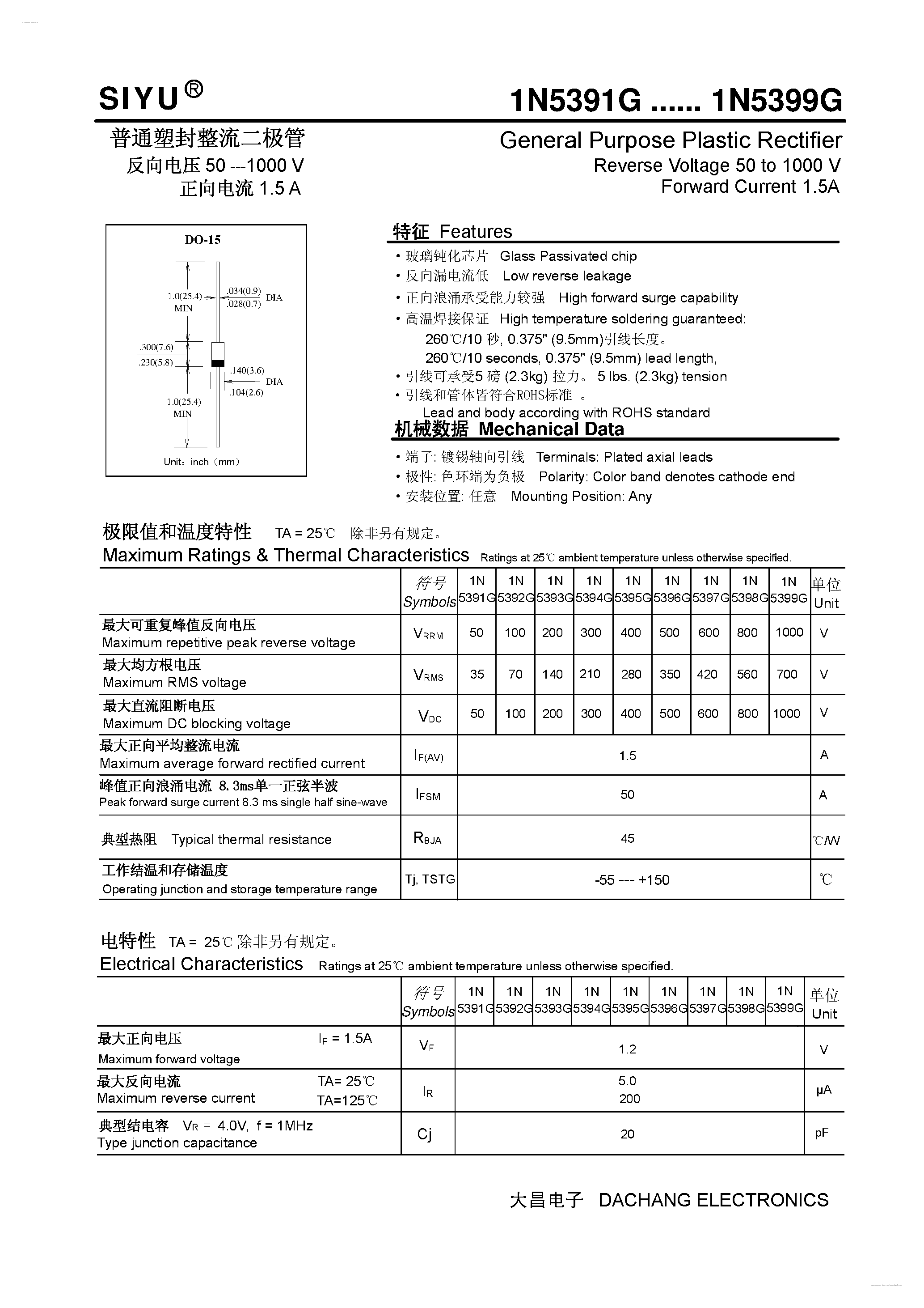 Datasheet 1N5391G - (1N5391G - 1N5399G) General Purpose Plastic Rectifier page 1