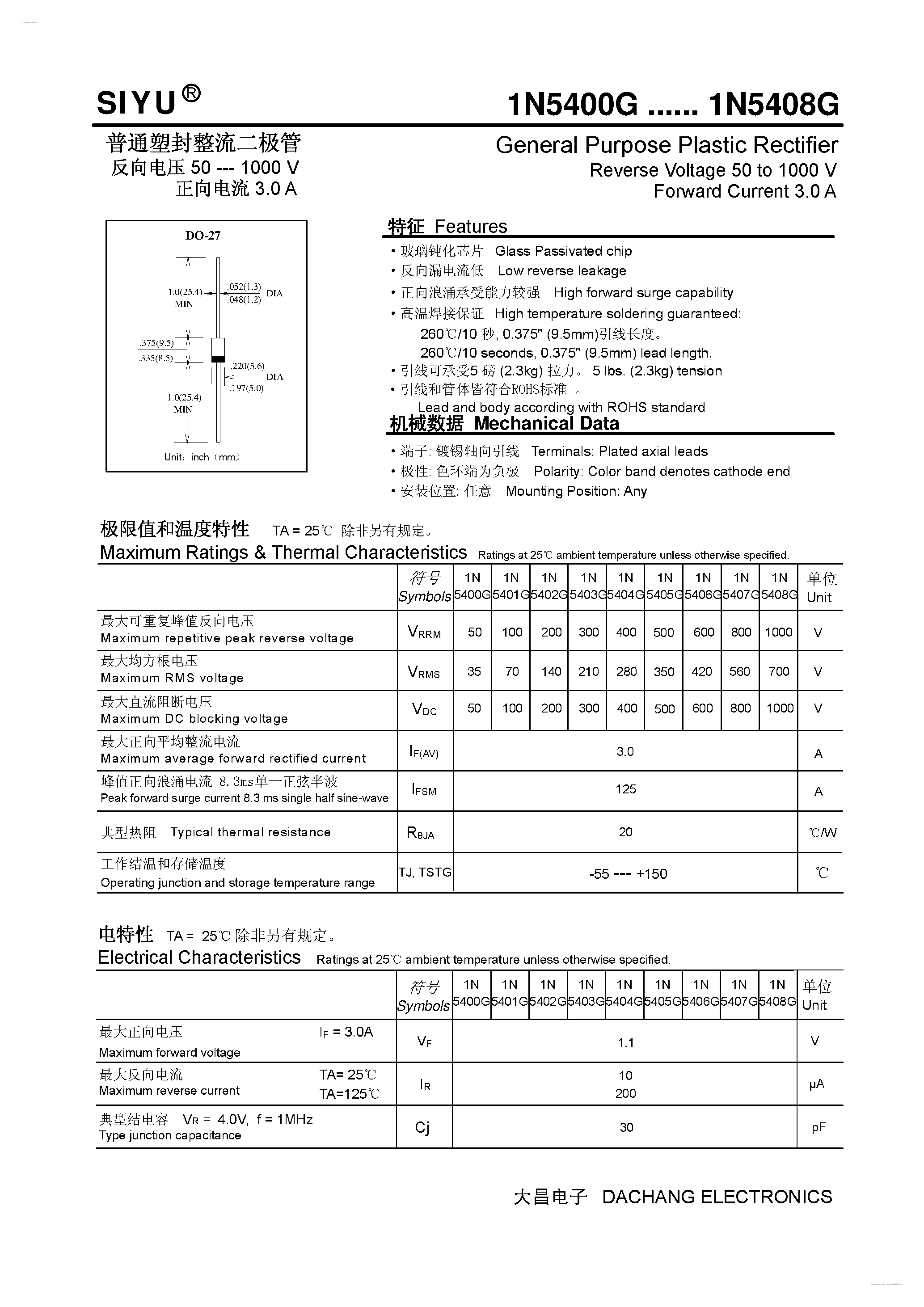 Datasheet 1N5404G - (1N5400G - 1N5408G) General Purpose Plastic Rectifier page 1