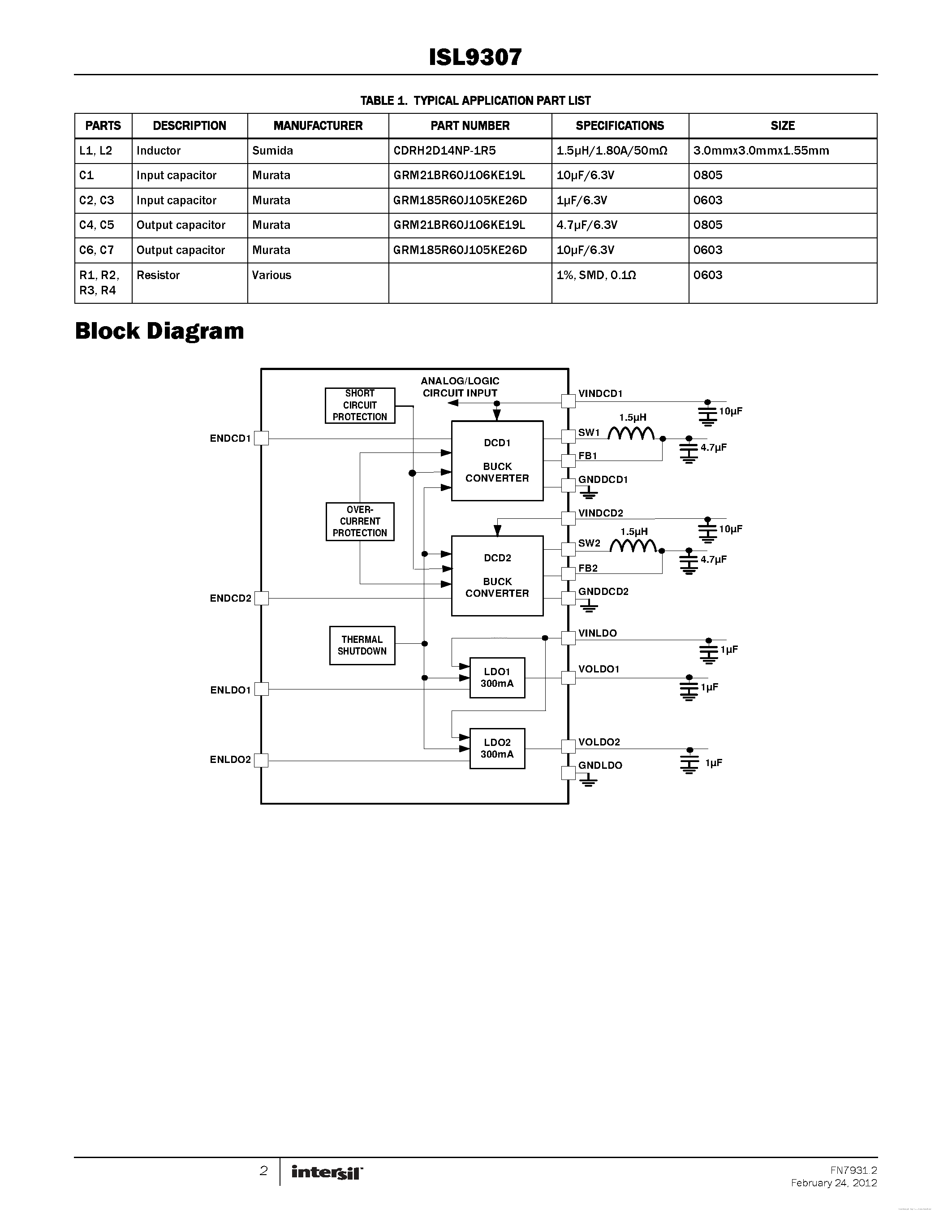 Datasheet ISL9307 - 3MHz Dual 1500mA Step-Down Converters and Dual Low-Input LDOs page 2