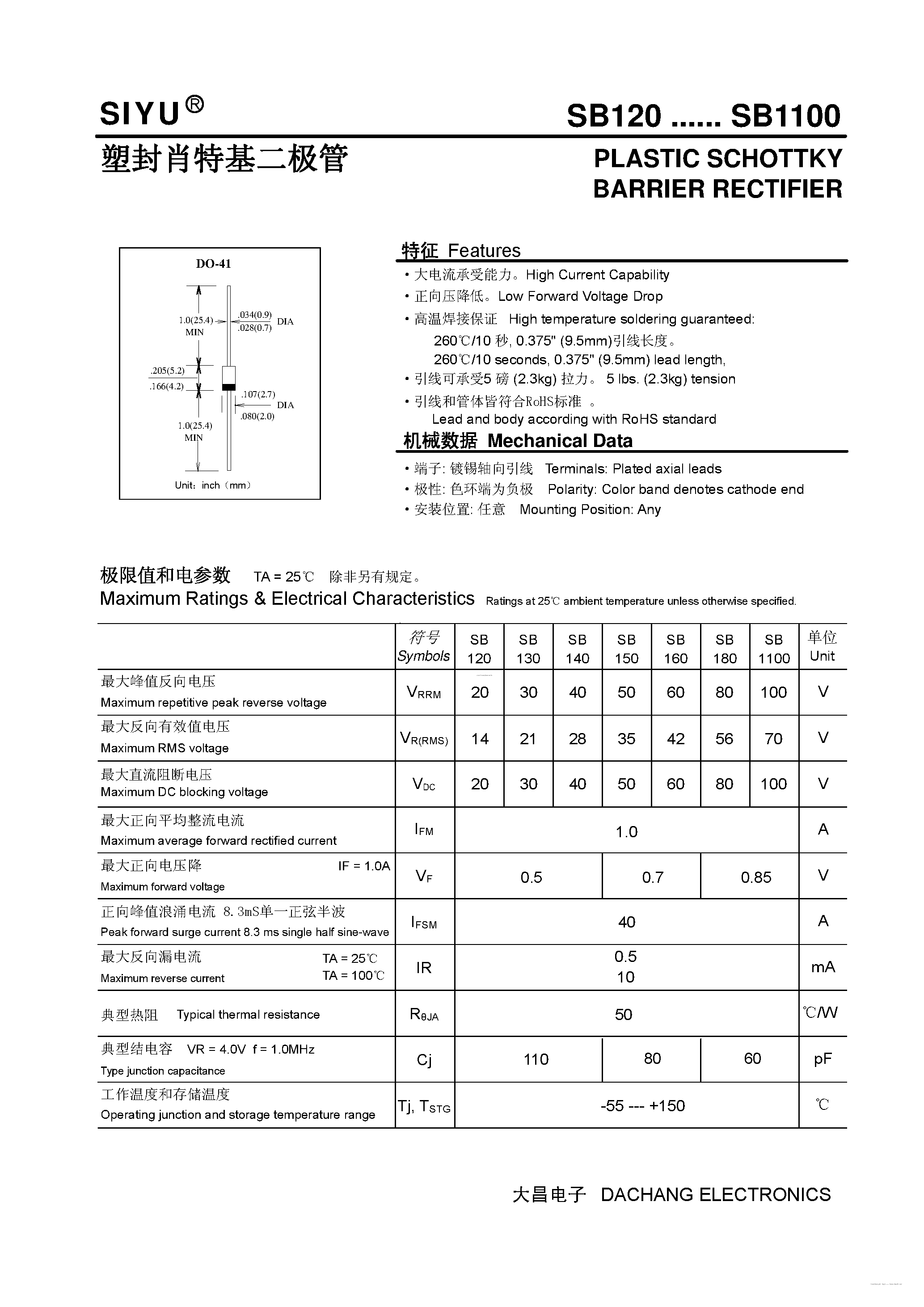 Datasheet SB1100 - (SB120 - SB1100) PLASTIC SCHOTTKY BARRIER RECTIFIER page 1