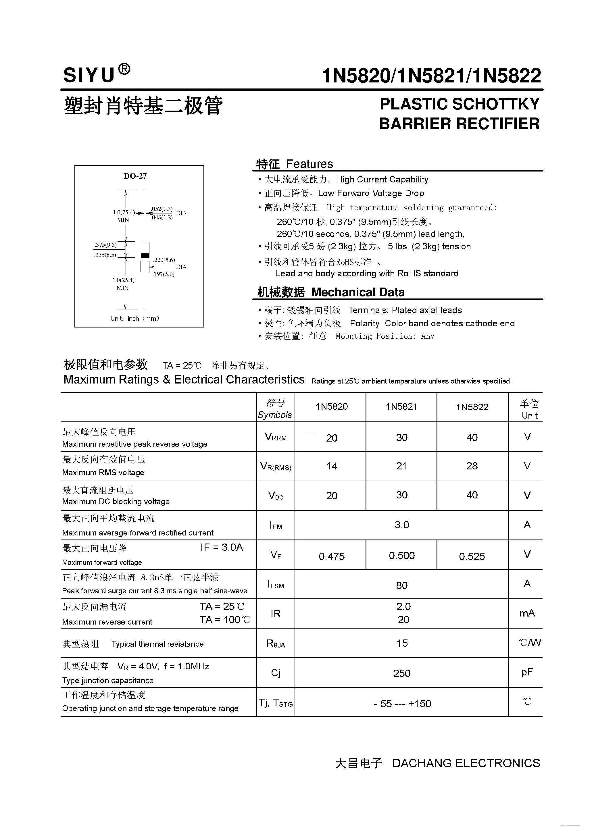 Datasheet 1N5820 - (1N5820 - 1N5822) PLASTIC SCHOTTKY BARRIER RECTIFIER page 1