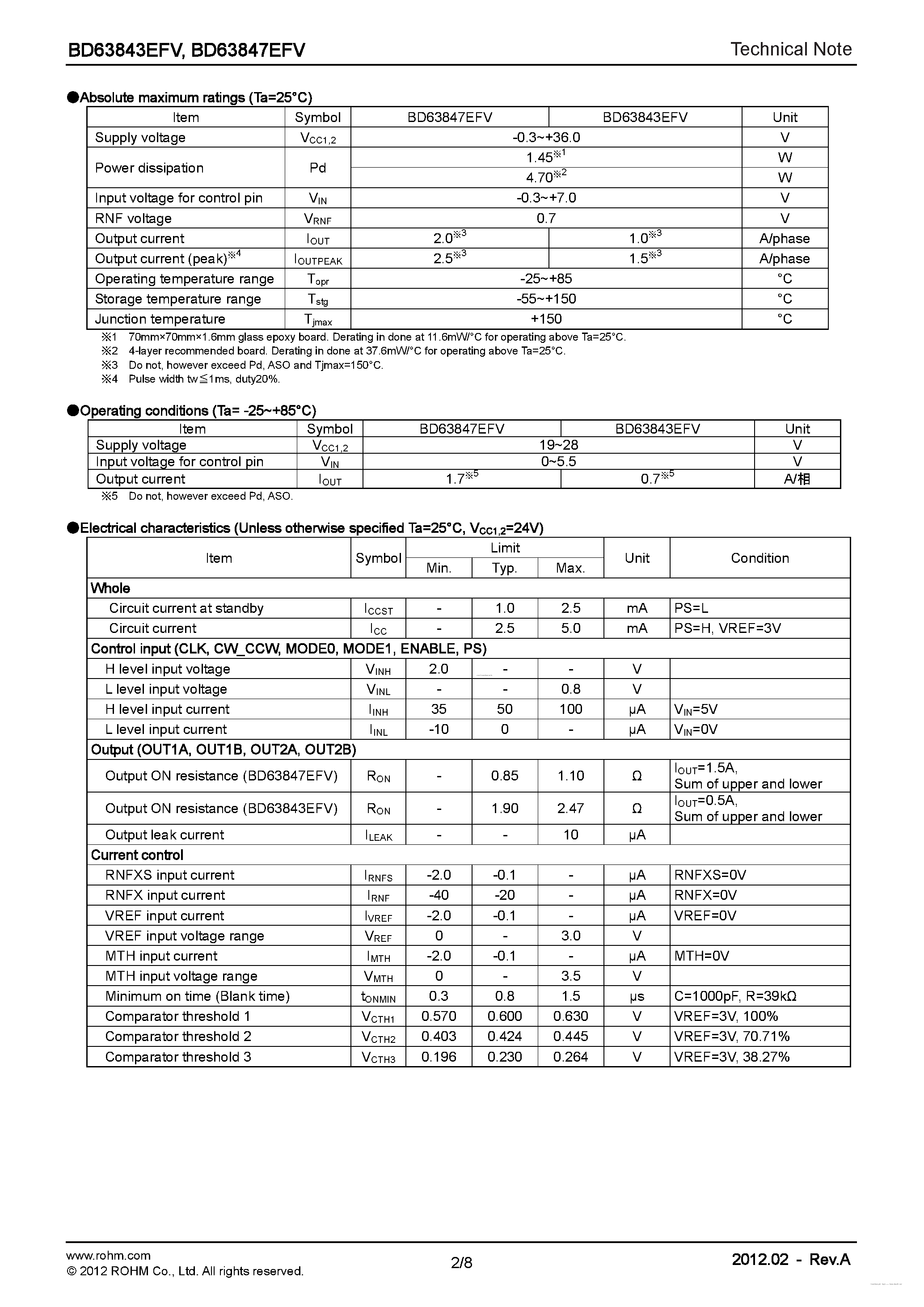 Даташит BD63843EFV - (BD63843EFV / BD63847EFV) Micro step 36V Stepping Motor Drivers страница 2