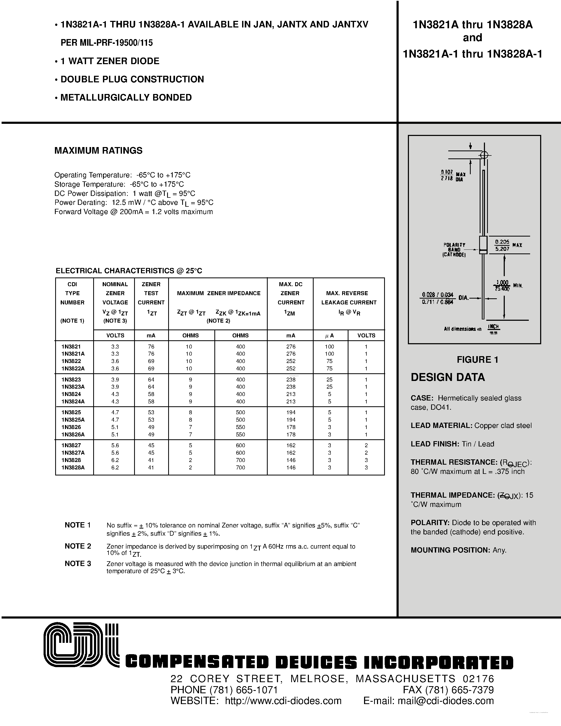 Datasheet 1N3821 - (1N3821 - 1N3828A) ZENER DIODE page 1