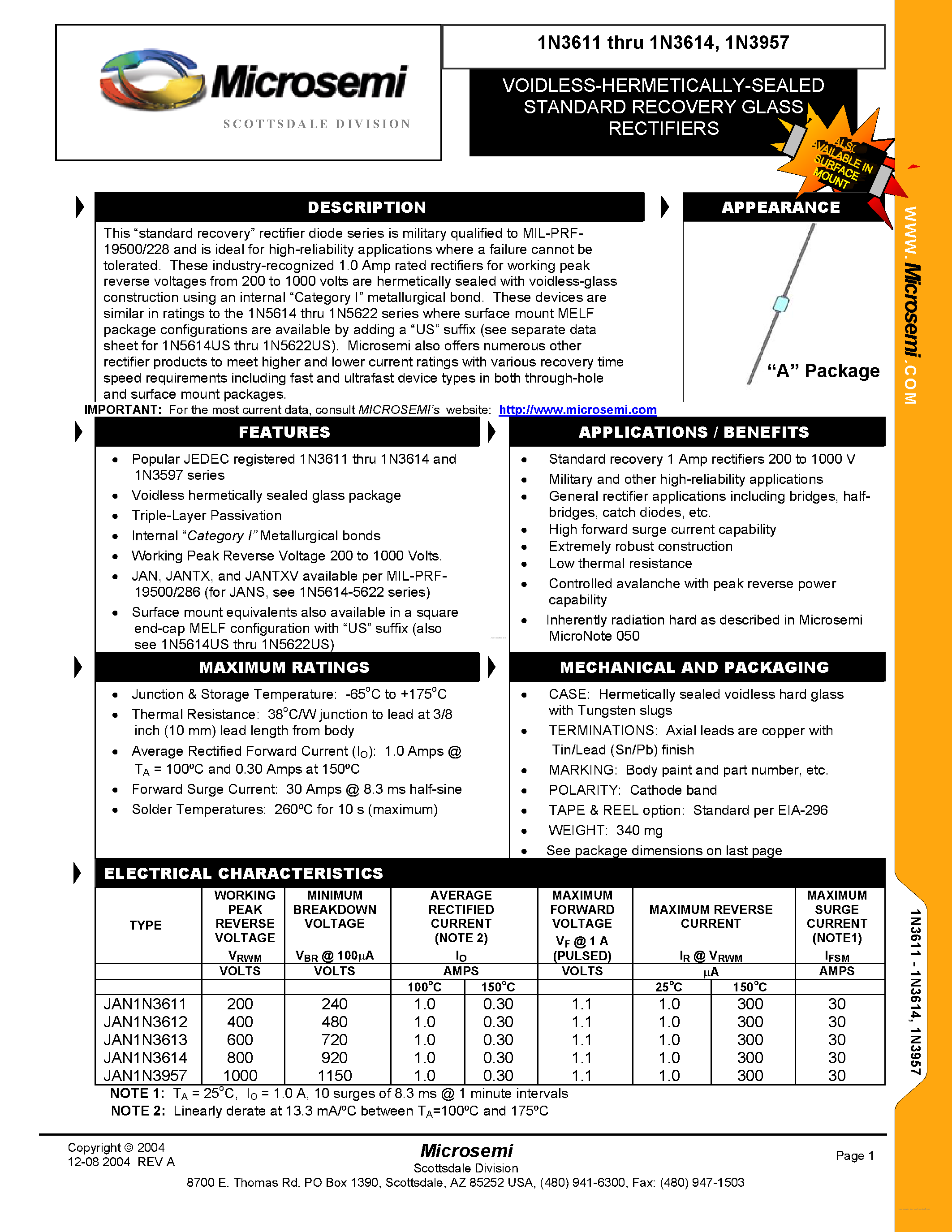 Datasheet 1N3611 - (1N3611 - 1N3957) VOIDLESS-HERMETICALLY-SEALED STANDARD RECOVERY GLAS RECTIFIERS page 1