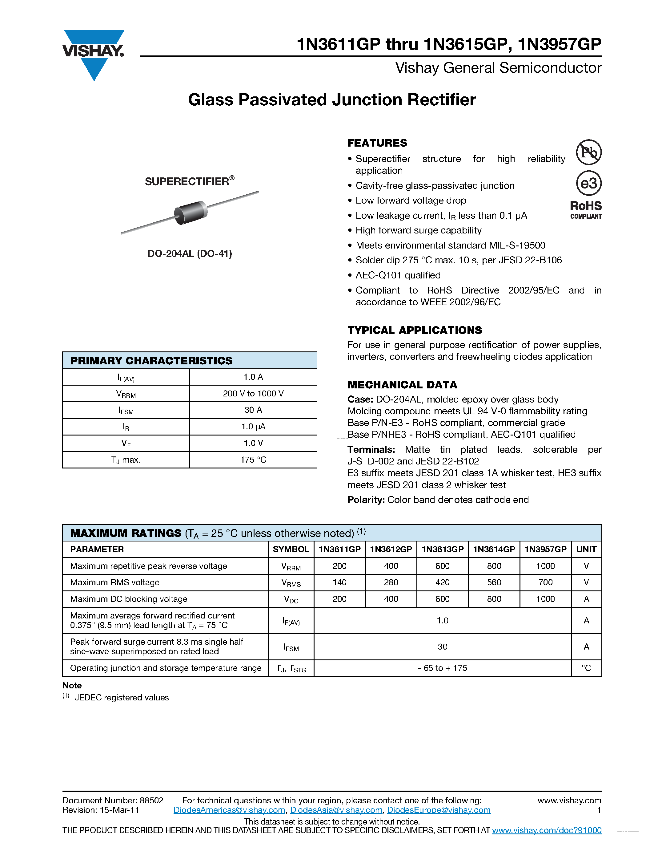 Datasheet 1N3611GP - (1N3611GP - 1N3957GP) Glass Passivated Junction Rectifier page 1