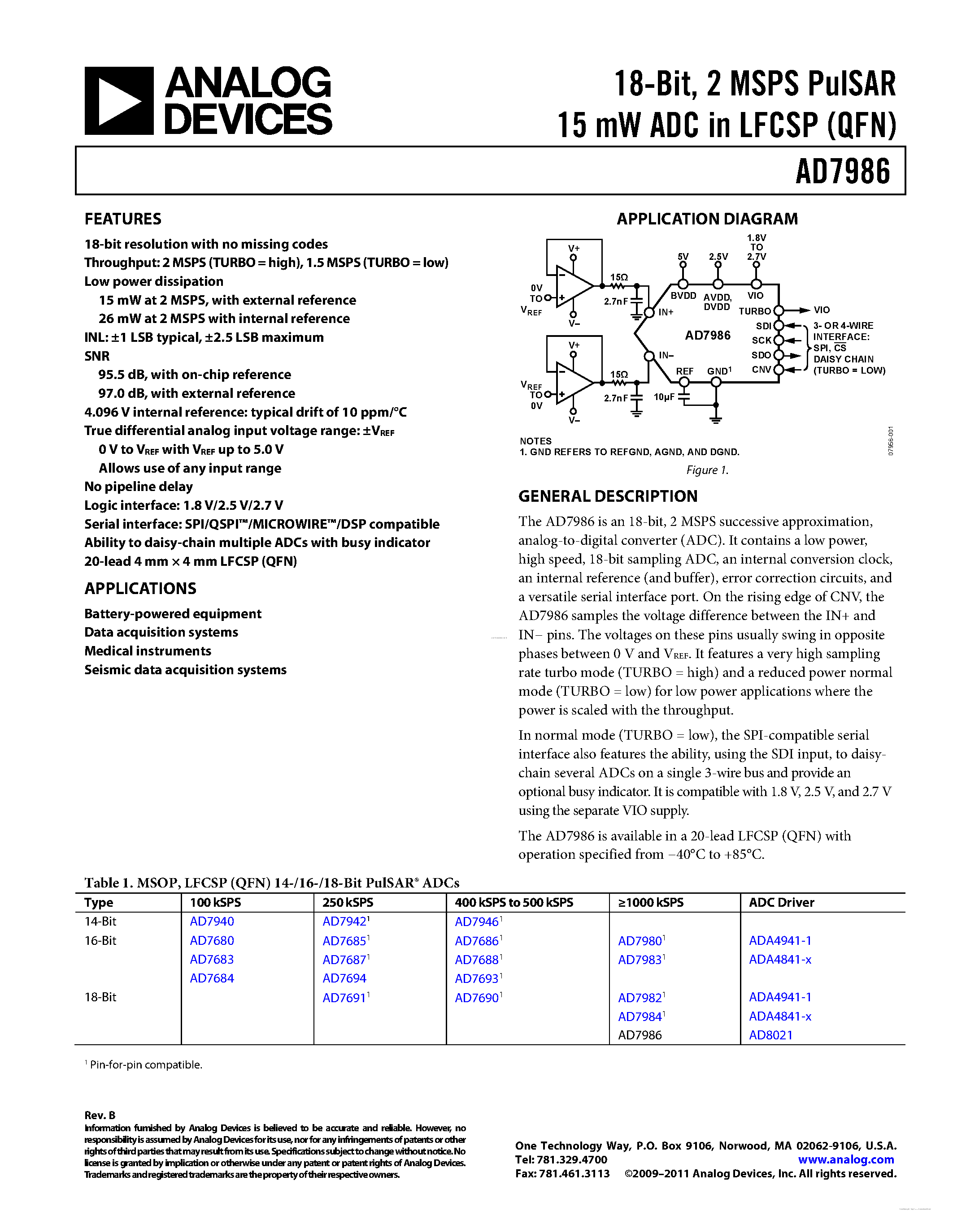 Datasheet AD7986 - ADC page 1