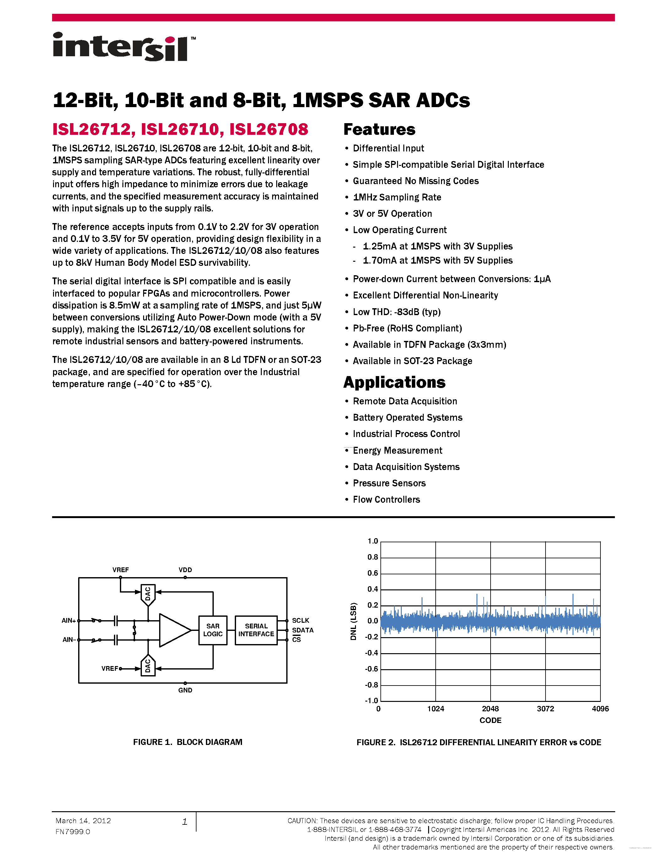 Даташит ISL26708 - (ISL26708 - ISL26712) 1MSPS SAR ADCs страница 1