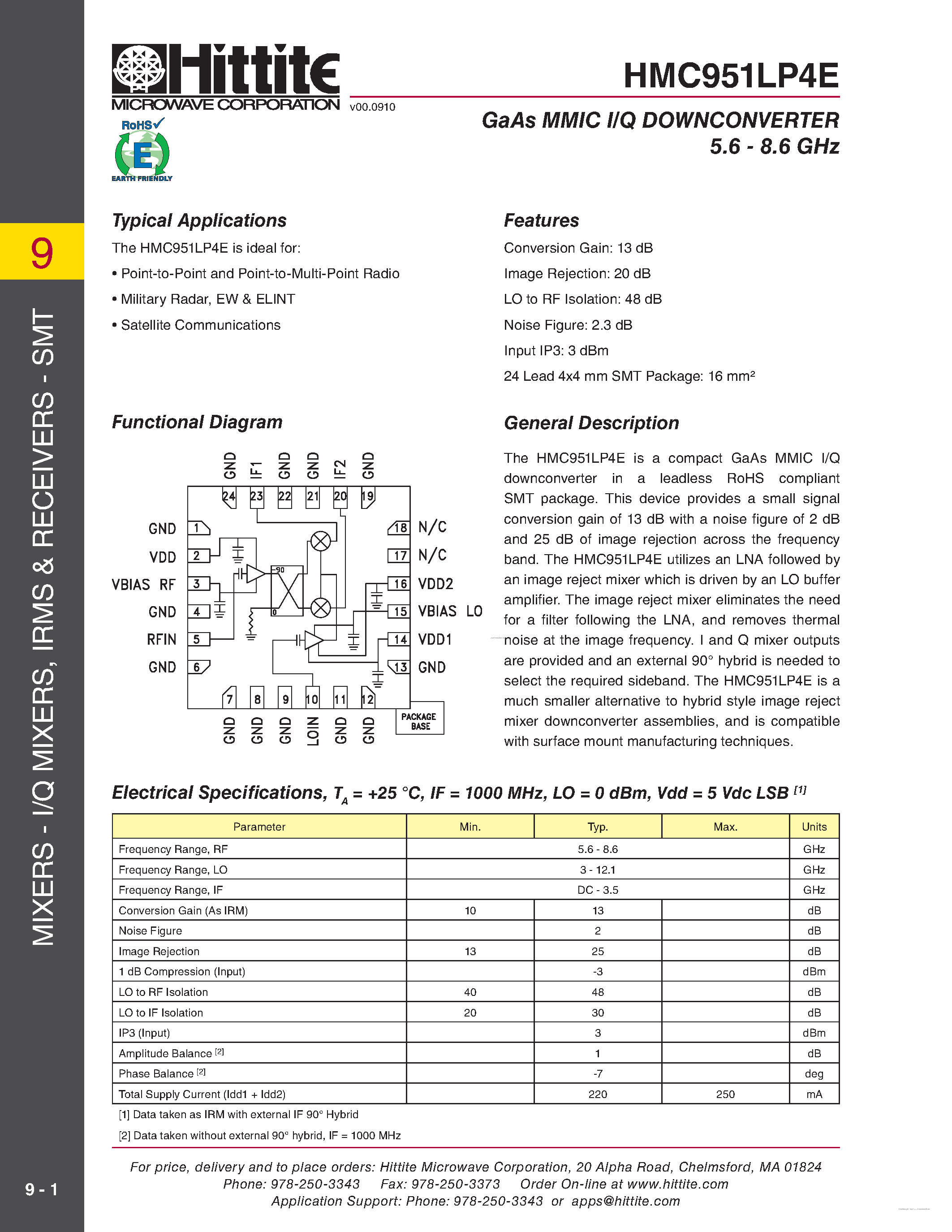 Datasheet HMC951LP4E - GaAs MMIC I/Q DOWNCONVERTER page 1