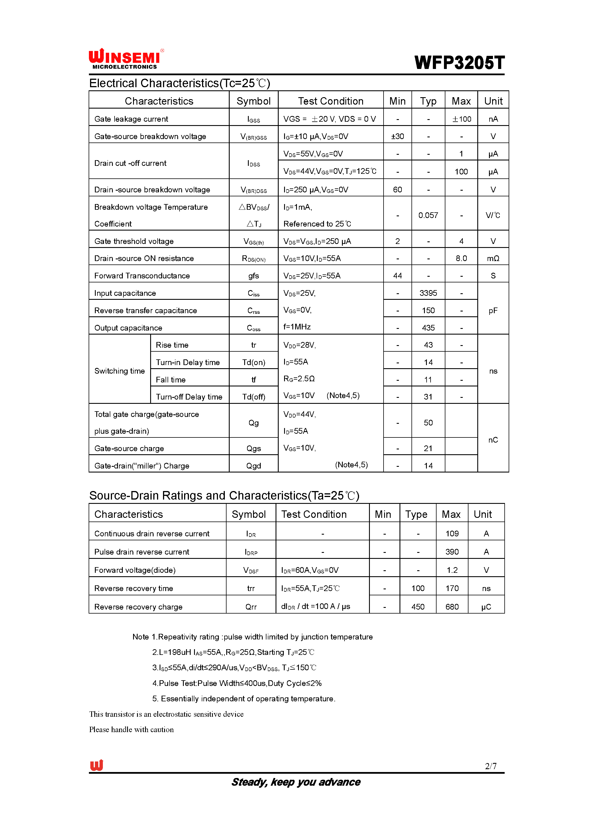 Даташит WFP3205T - Silicon N-Channel MOSFET страница 2