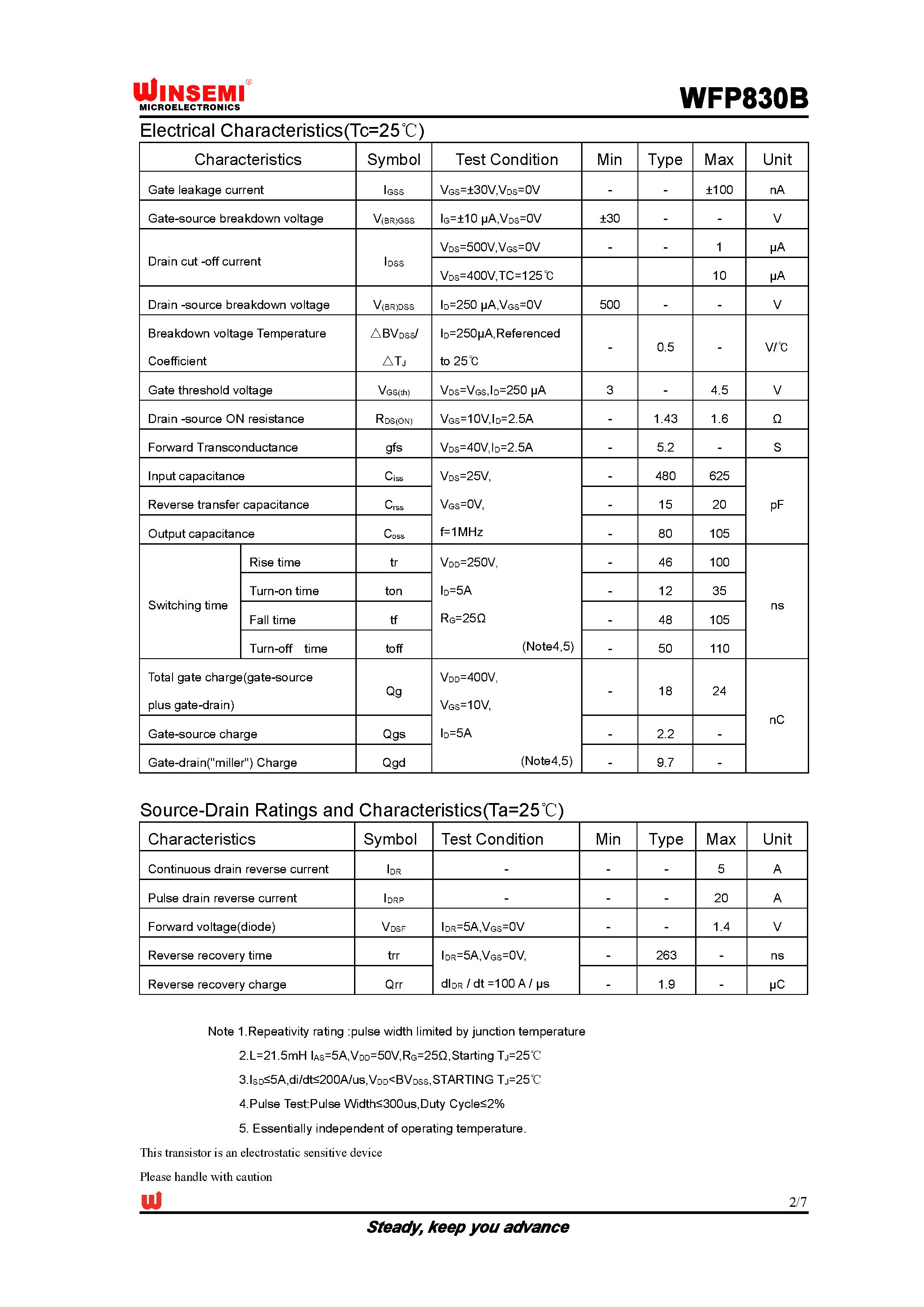 Даташит WFP830B - Silicon N-Channel MOSFET страница 2