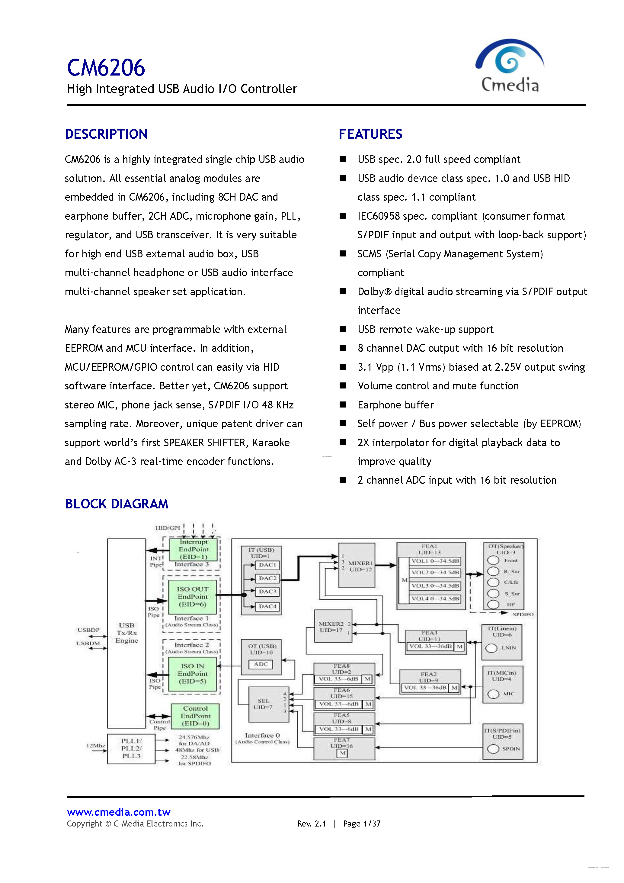 Даташит CM6206 - USB Audio I/O Controller страница 1