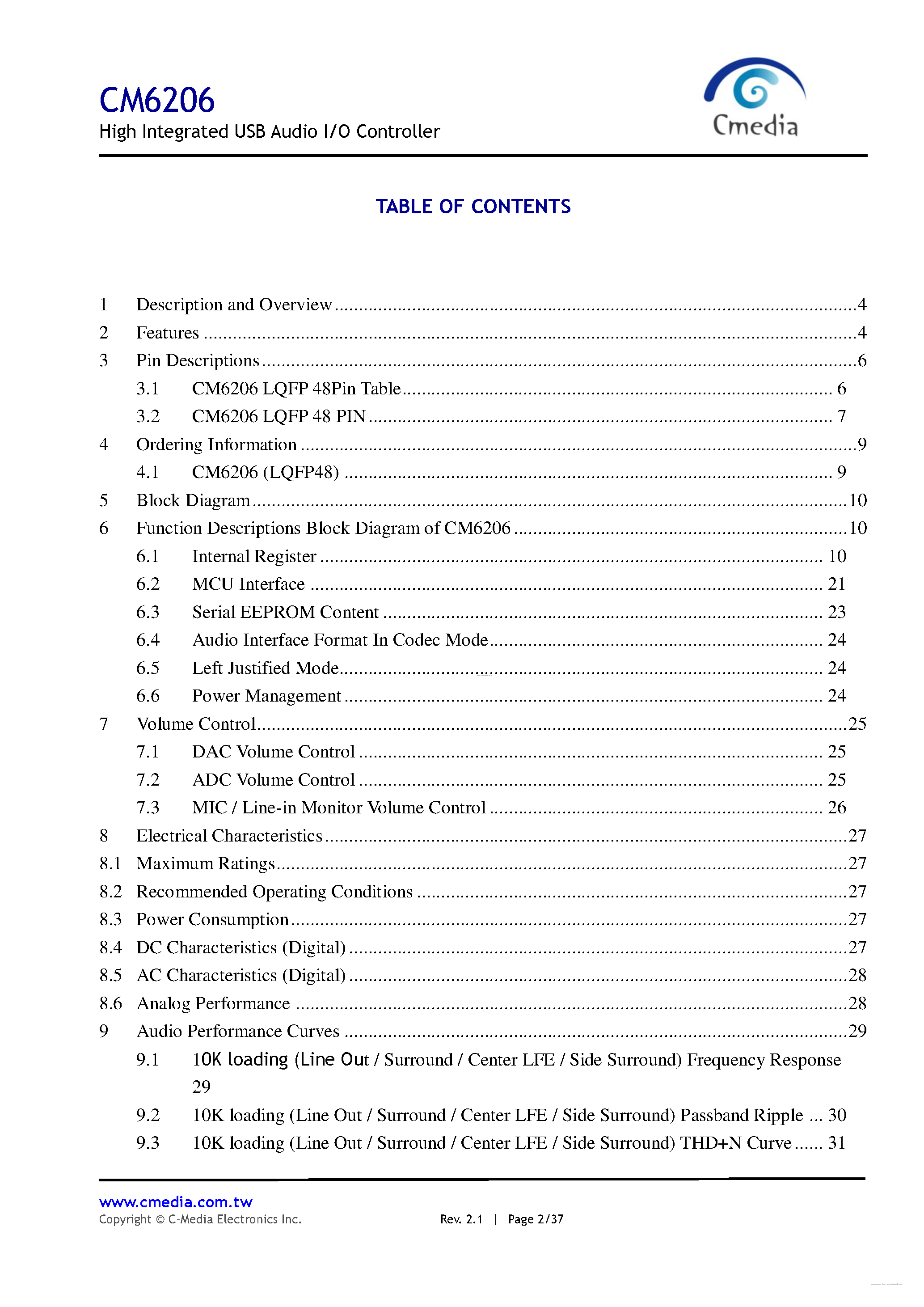 Даташит CM6206 - USB Audio I/O Controller страница 2