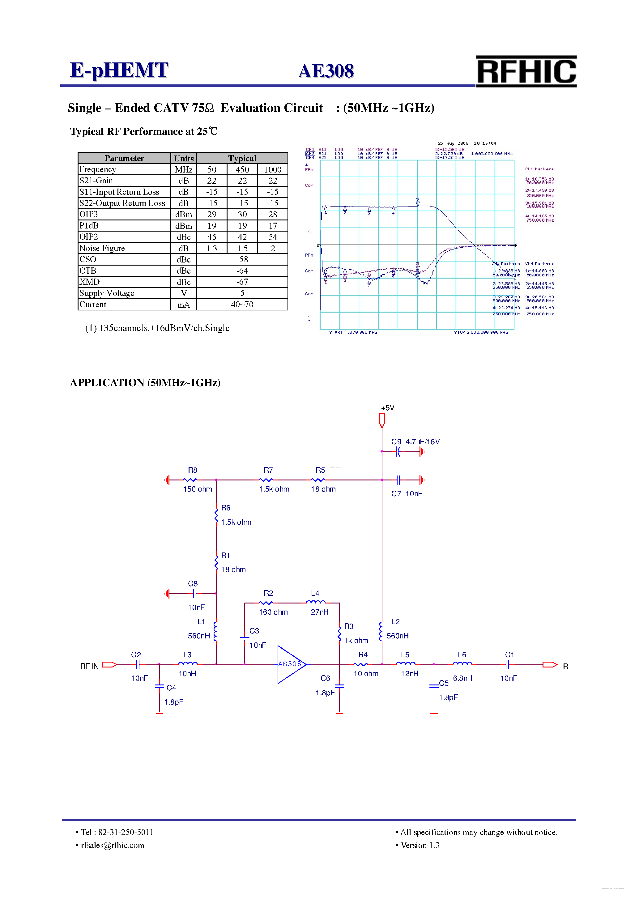 Datasheet AE308 - E-pHEMT page 2