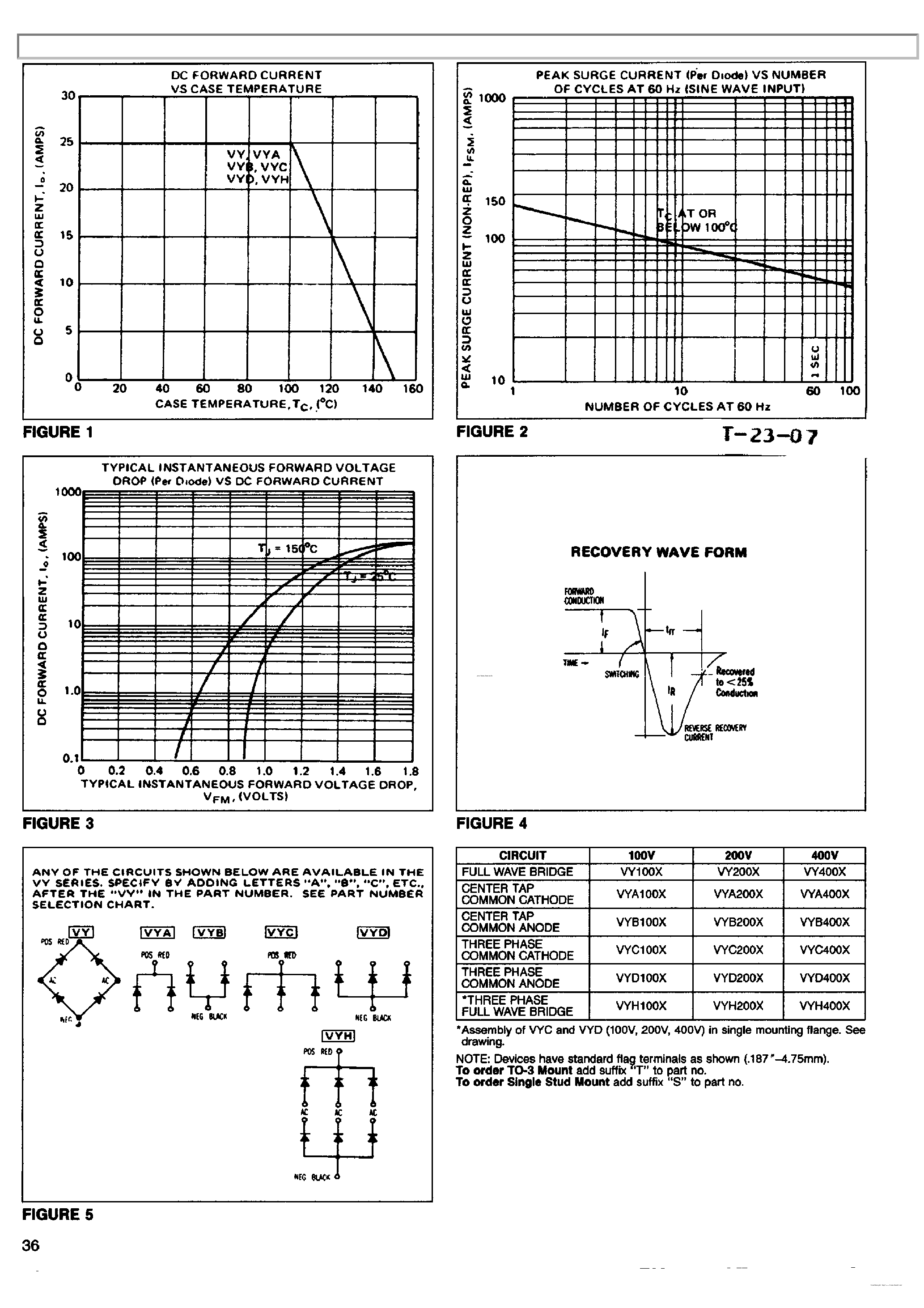 Datasheet VY400X - 25 Amp Fast Recovery Time Integrated Rectifiers page 2