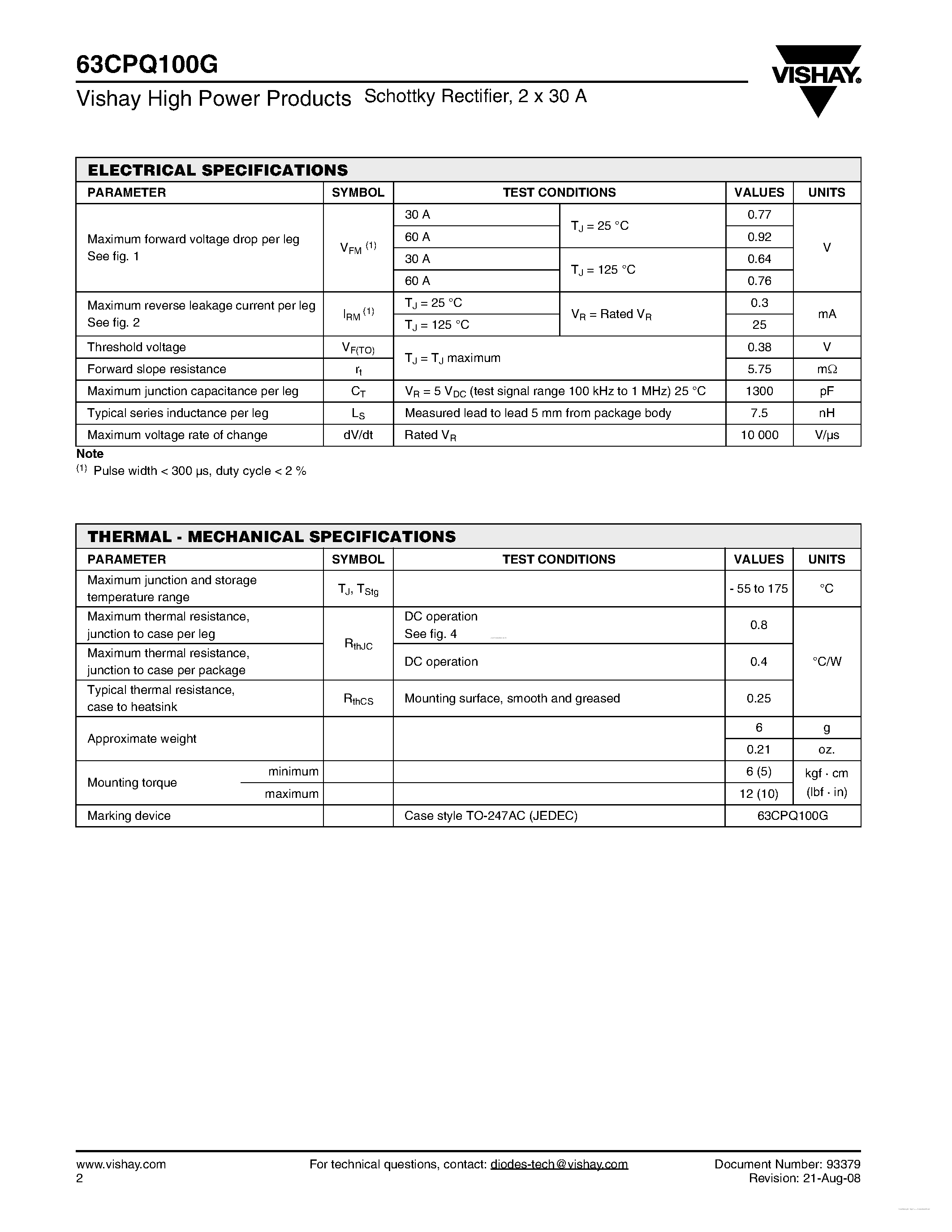 Datasheet 63CPQ100G - Schottky Rectifie page 2