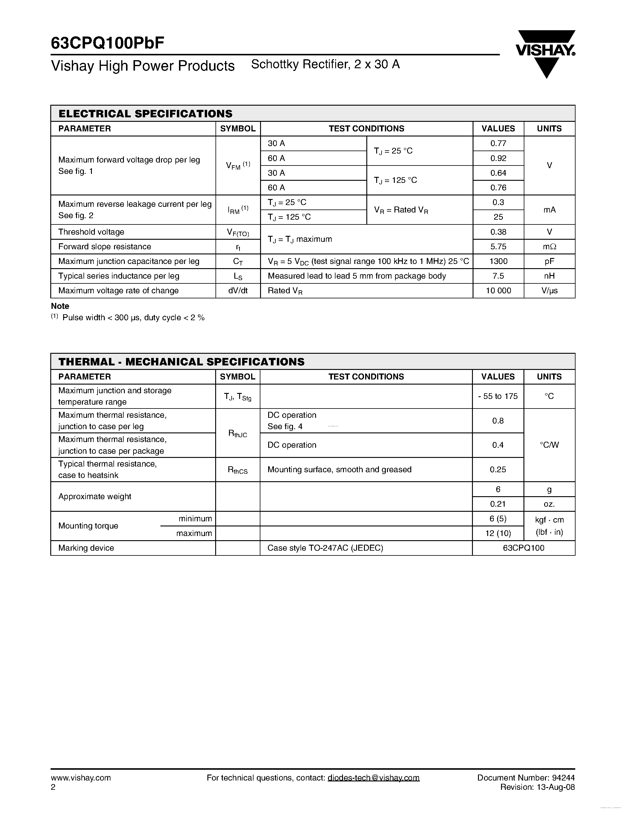 Datasheet 63CPQ100PBF - Schottky Rectifie page 2