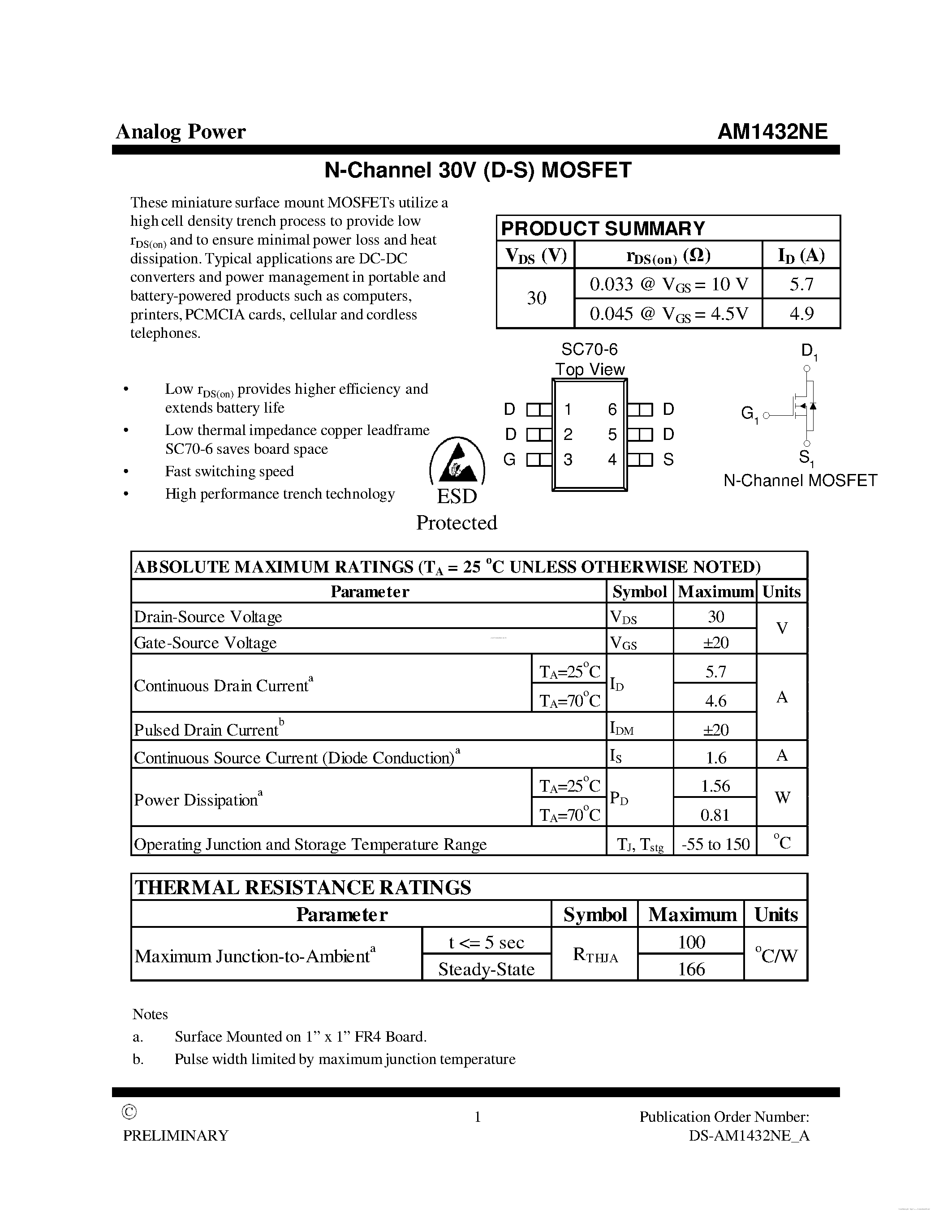 Даташит AM1432NE - N-Channel 30V (D-S) MOSFET страница 1