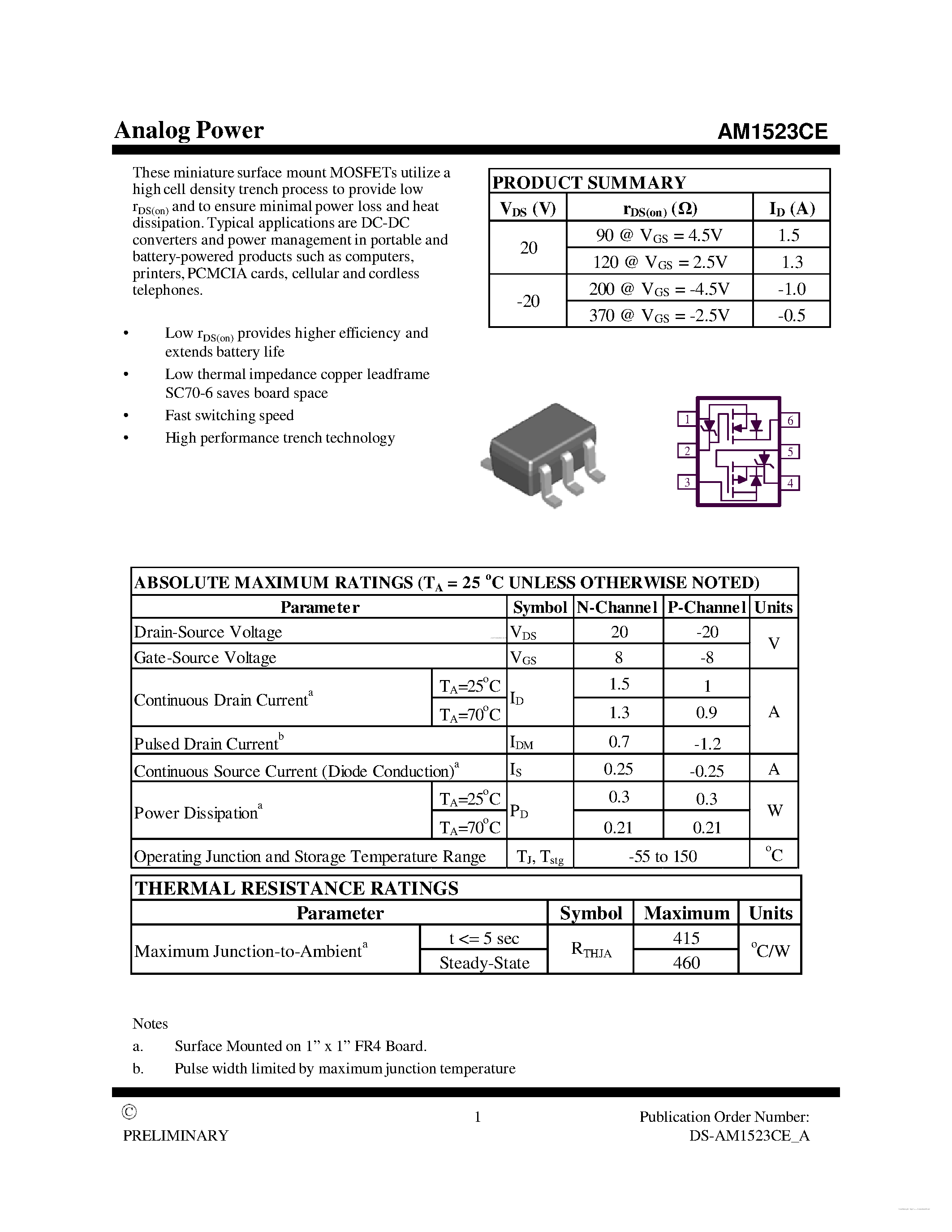 Datasheet AM1523CE - N-Channel 20-V (D-S) MOSFET page 1