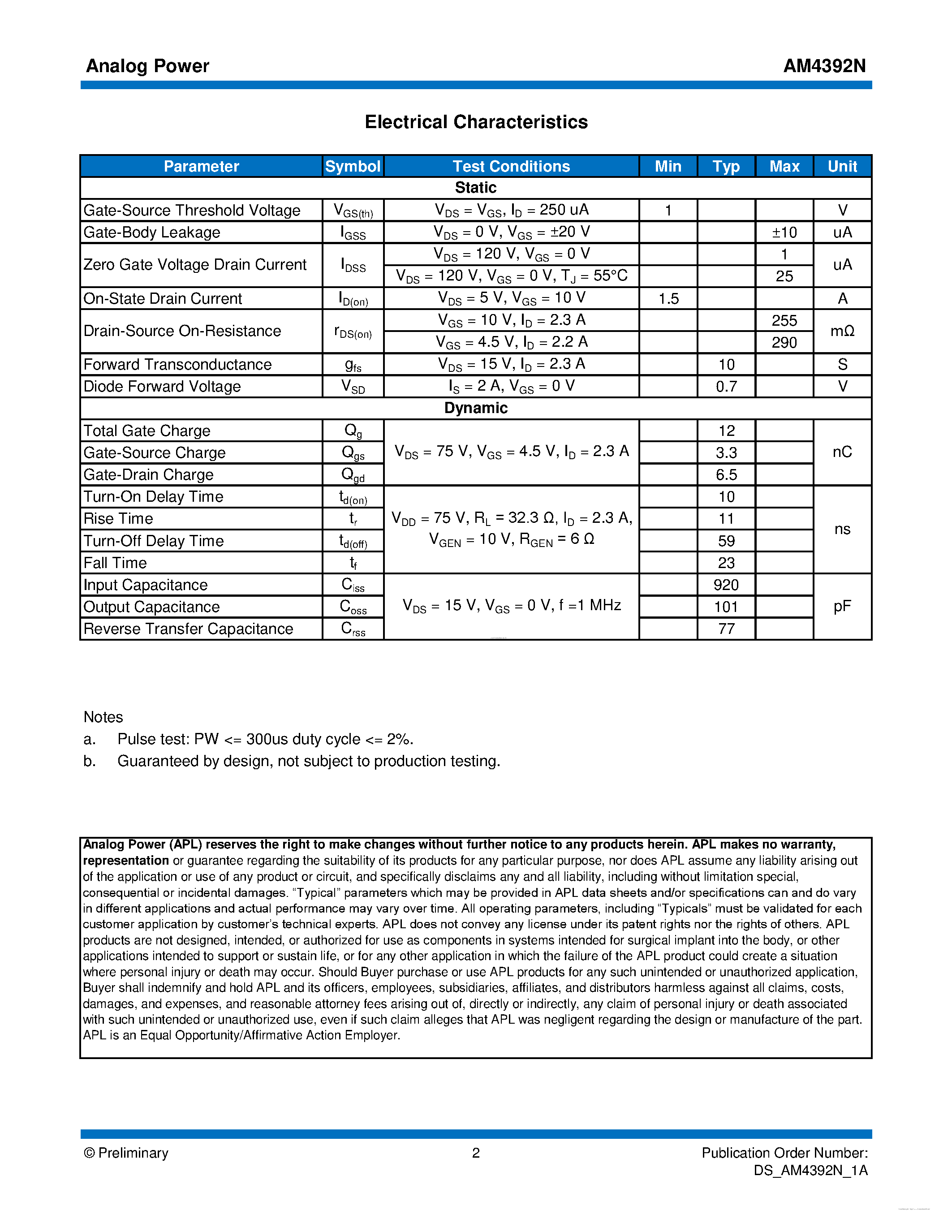 Datasheet AM4392N - MOSFET page 2