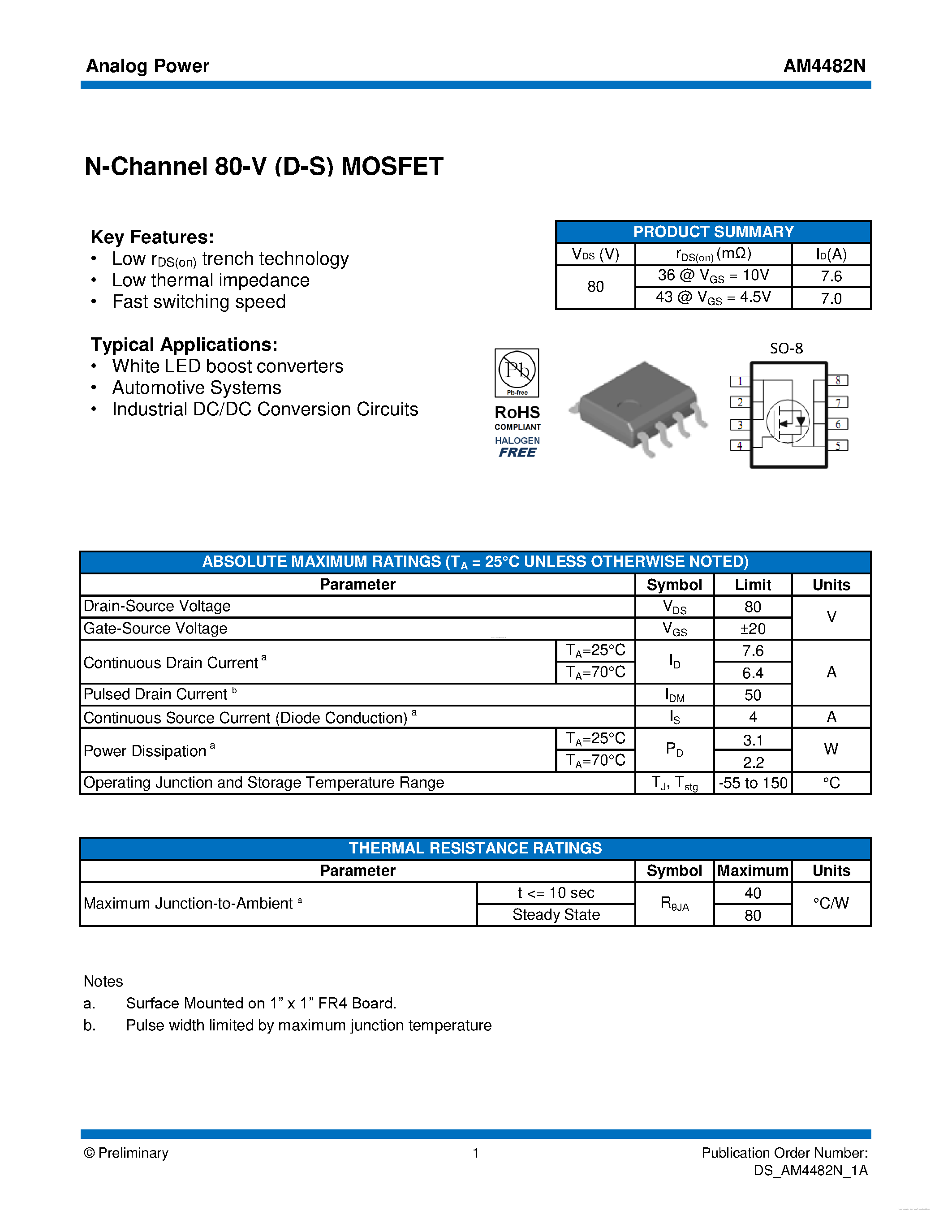 Даташит AM4482N - MOSFET страница 1