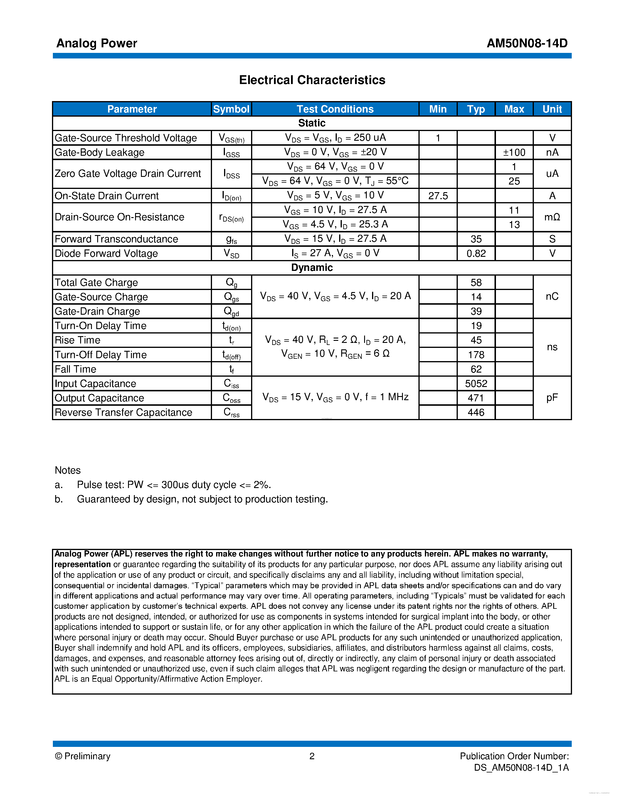 Datasheet AM50N08-14D - MOSFET page 2
