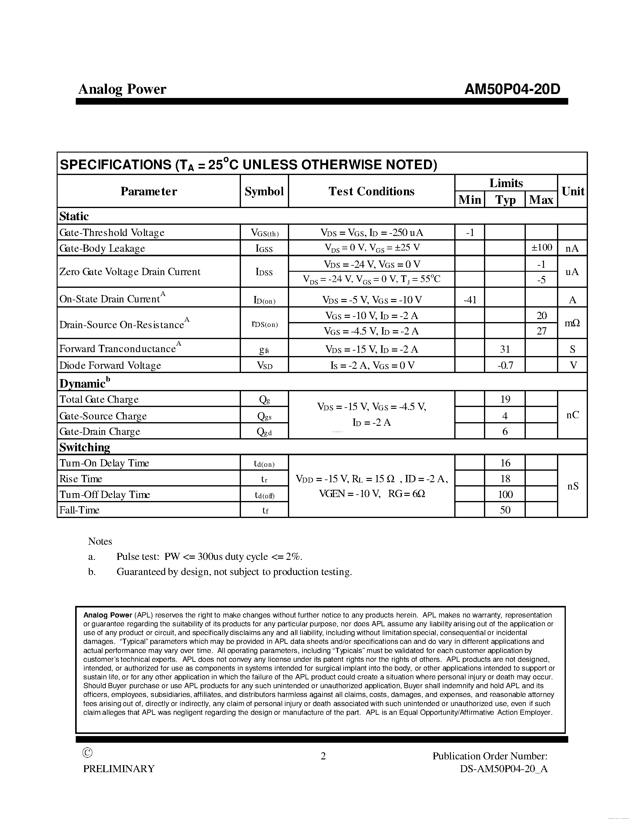 Datasheet AM50P04-20D - MOSFET page 2