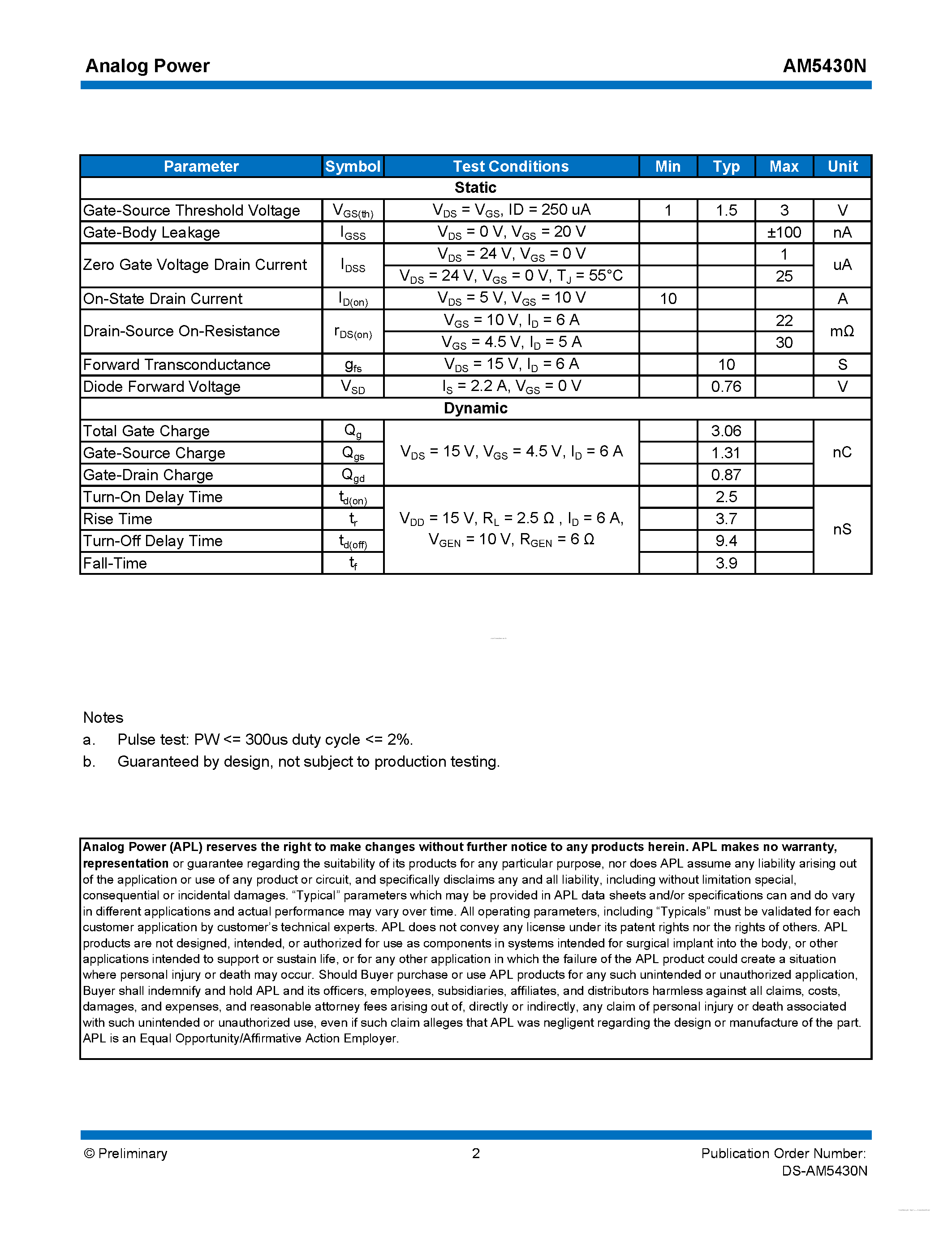 Datasheet AM5430N - MOSFET page 2