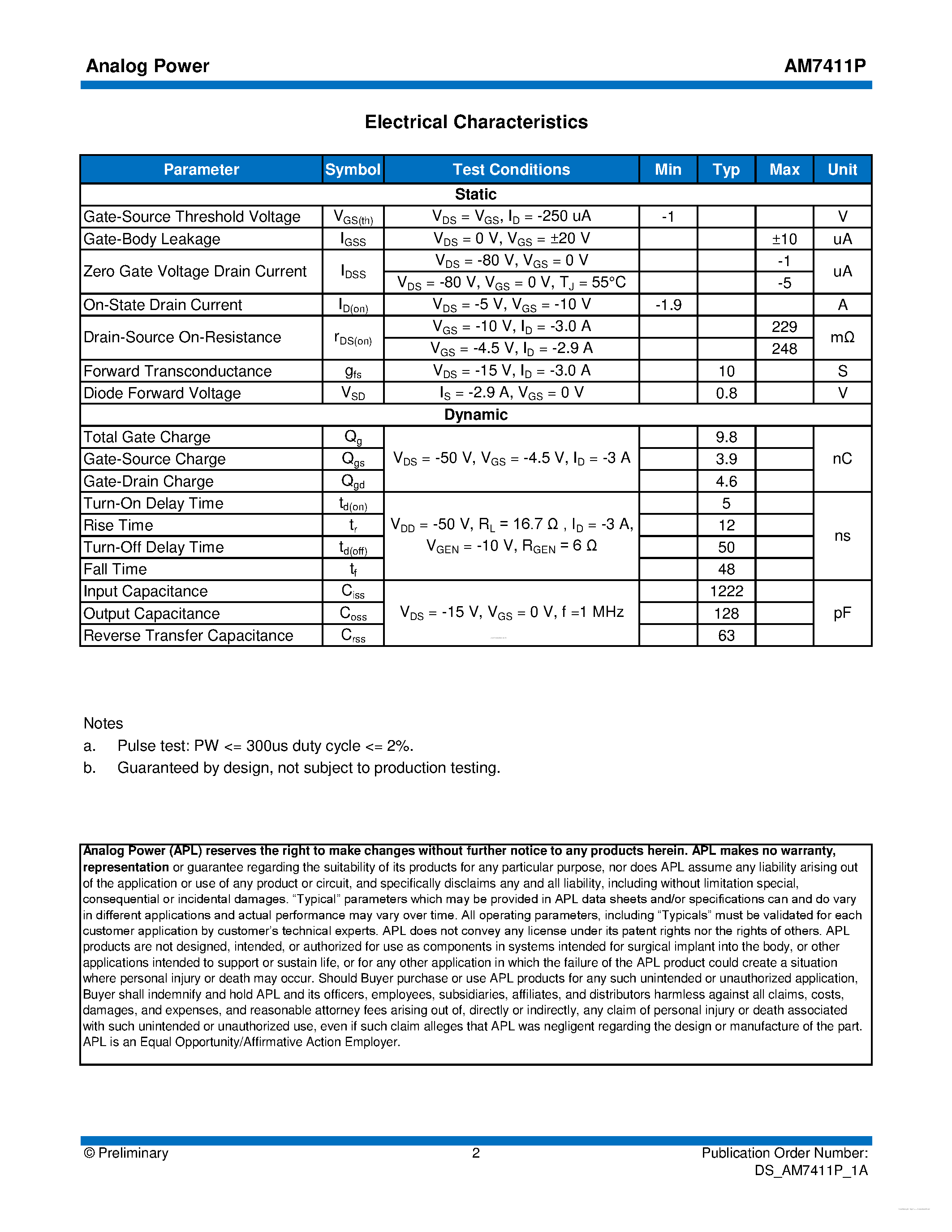 Datasheet AM7411P - MOSFET page 2